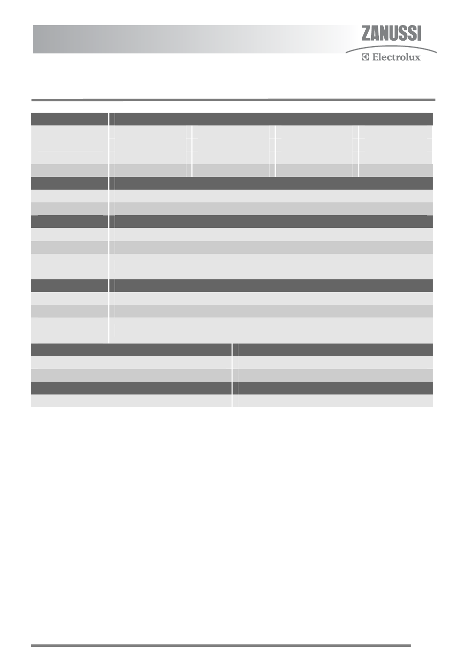 Technical data | Zanussi ZKG6020 User Manual | Page 31 / 40