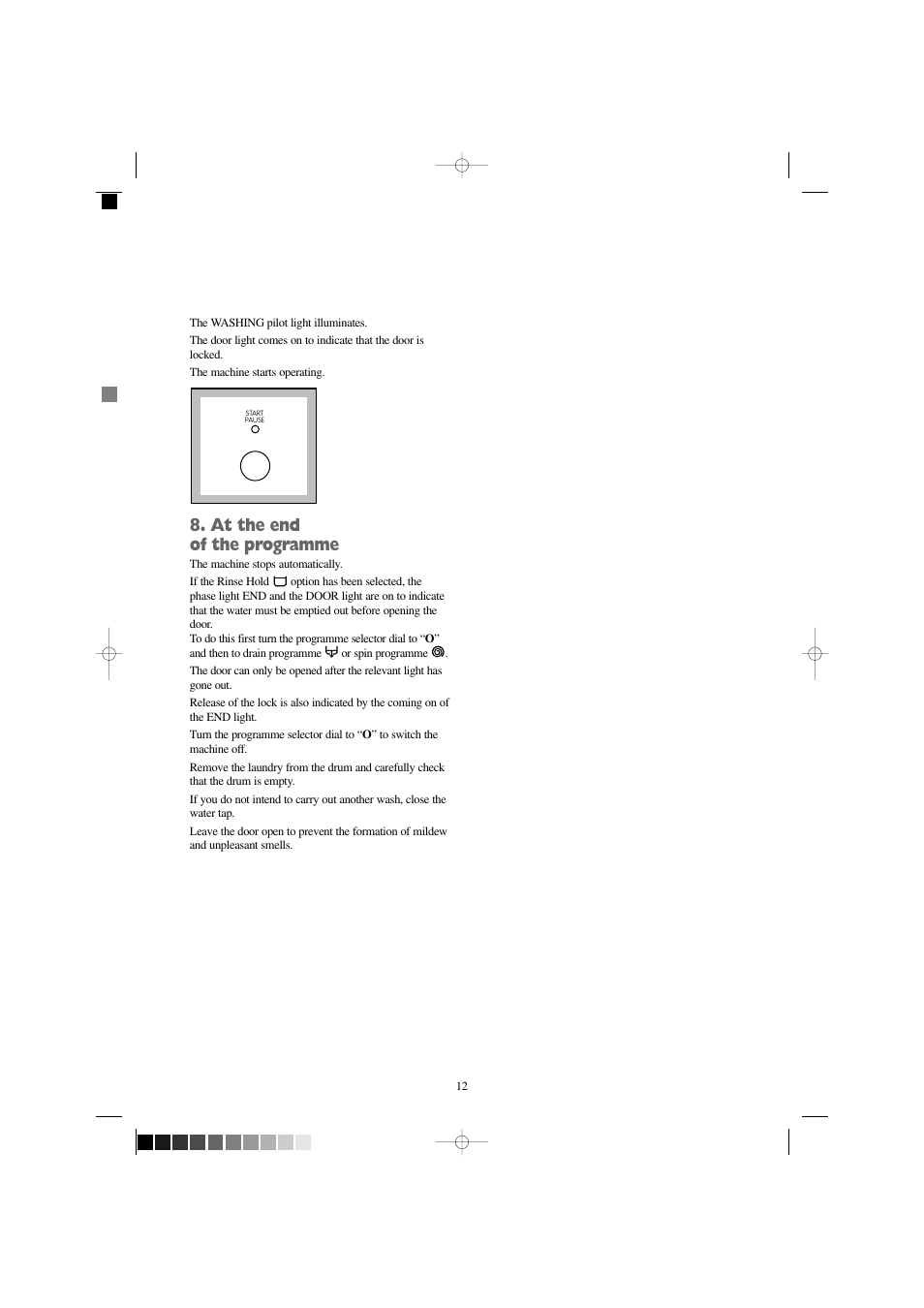 At the end of the programme | Zanussi FS 1055 W User Manual | Page 12 / 28