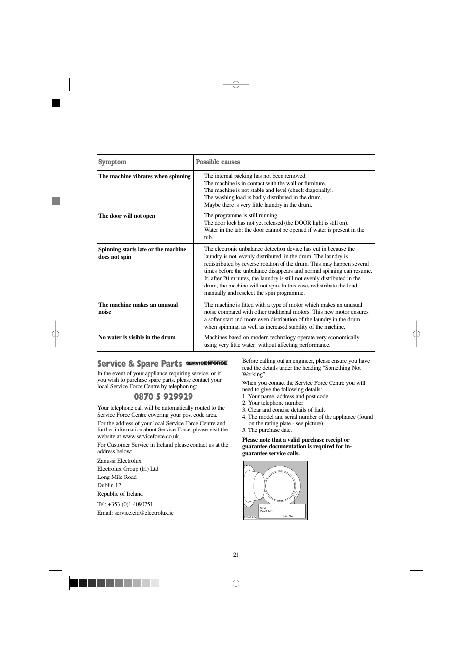 Service & spare parts | Zanussi FS 1055 W User Manual | Page 21 / 28