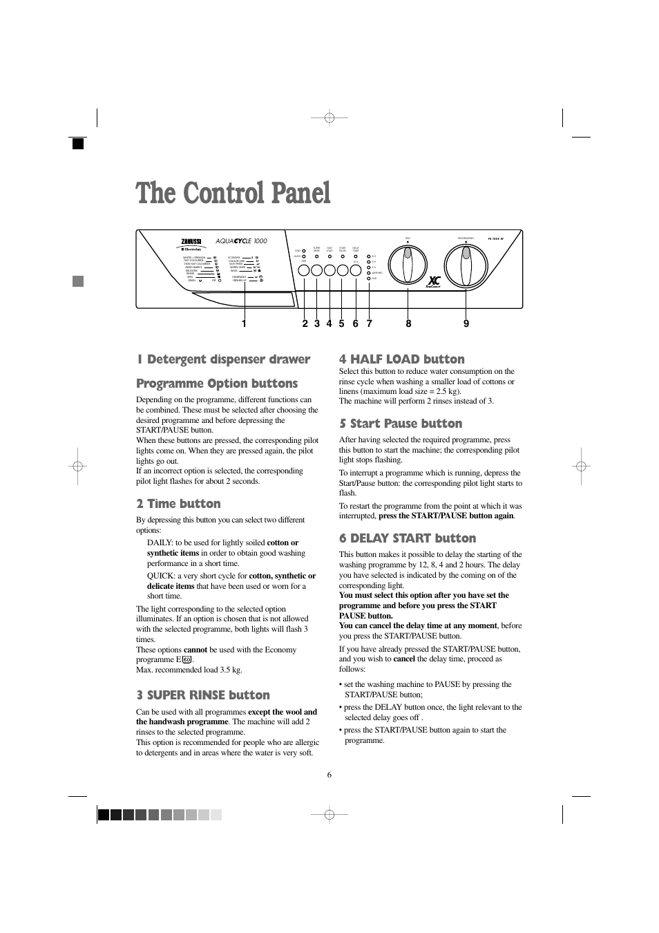 The control panel, 2 time button, 3 super rinse button | 4 half load button, 5 start pause button, 6 delay start button | Zanussi FS 1055 W User Manual | Page 6 / 28