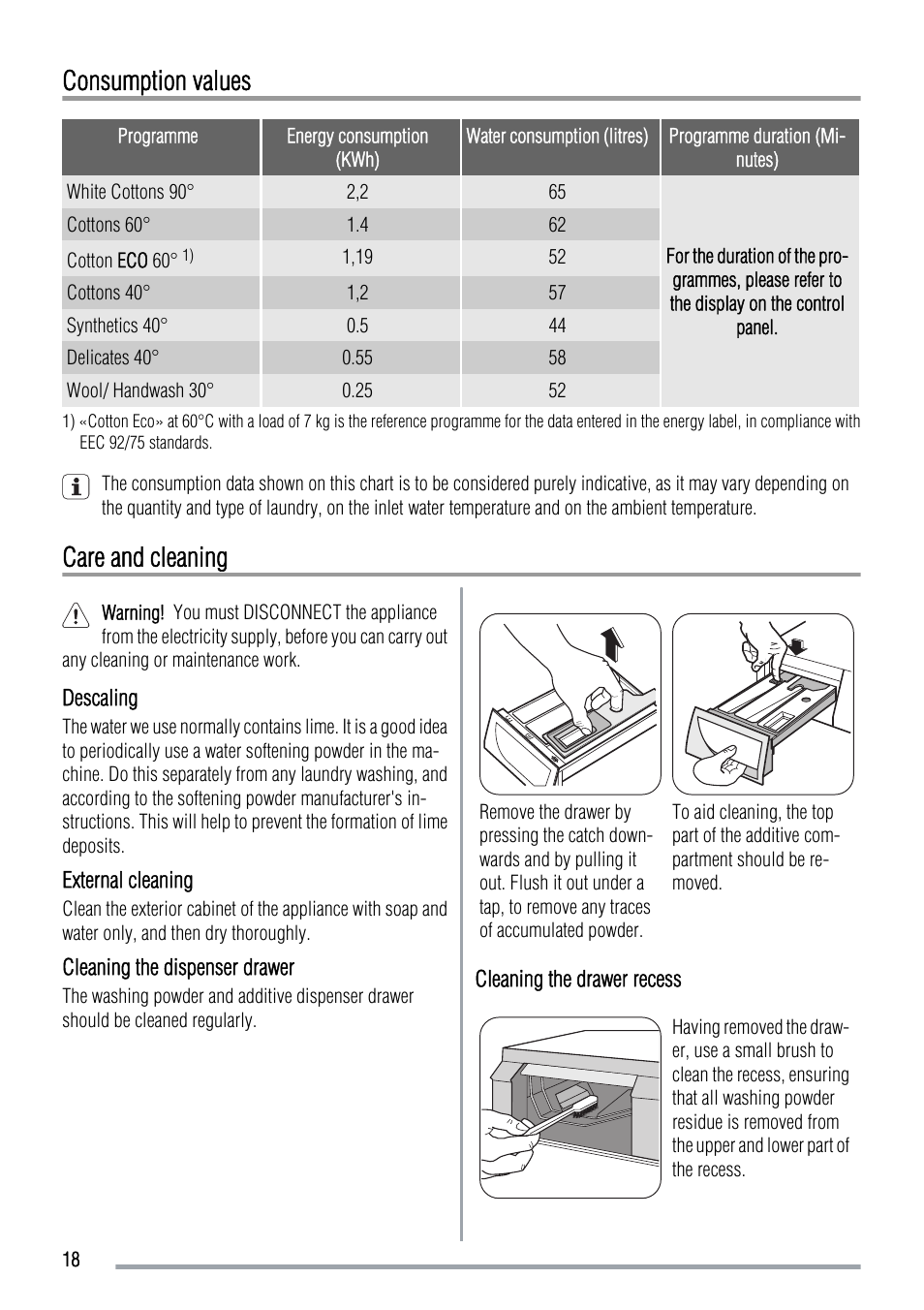 Consumption values, Care and cleaning | Zanussi ZWF 12380W User Manual | Page 18 / 28