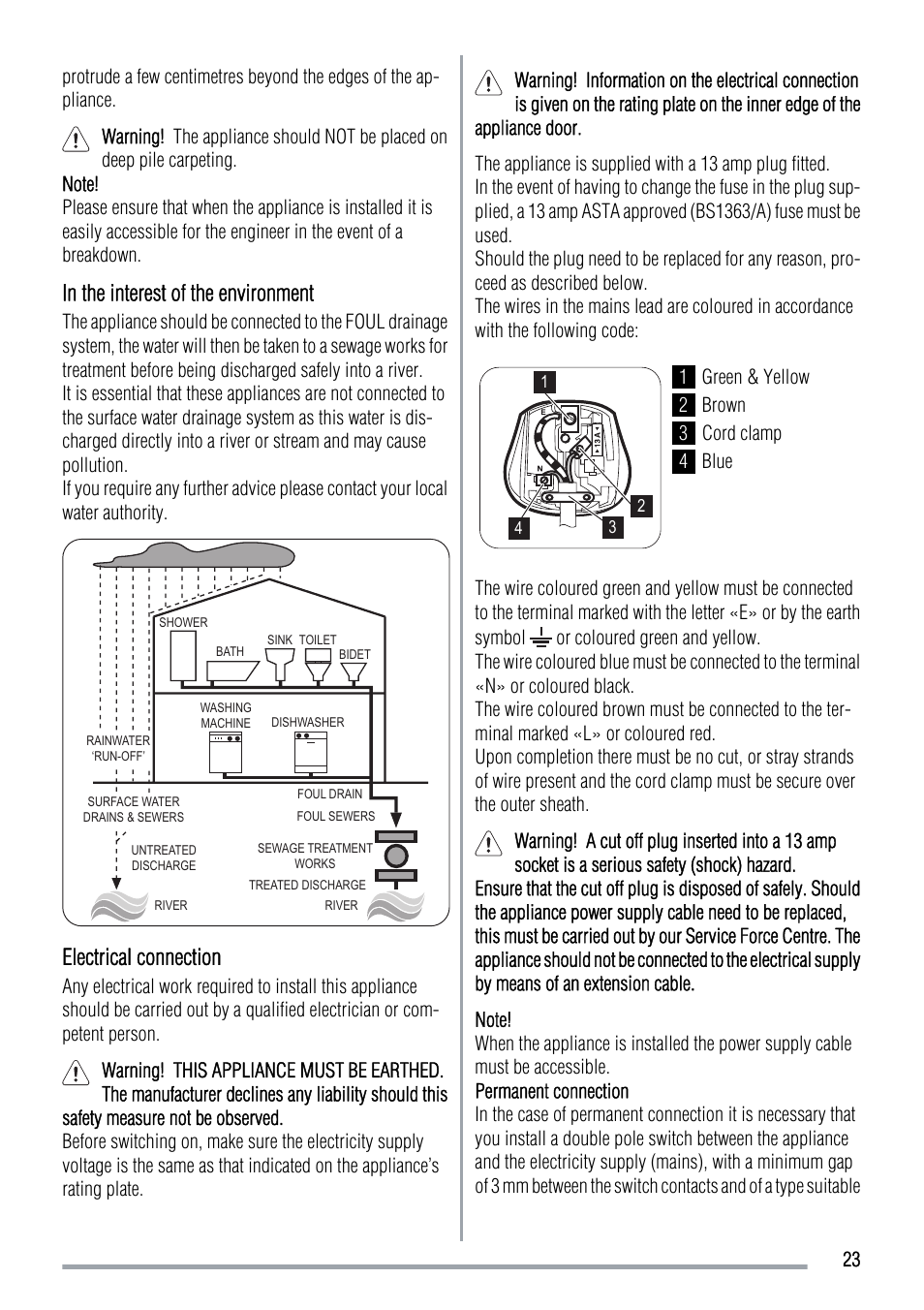 Electrical connection | Zanussi ZWF 12380W User Manual | Page 23 / 28