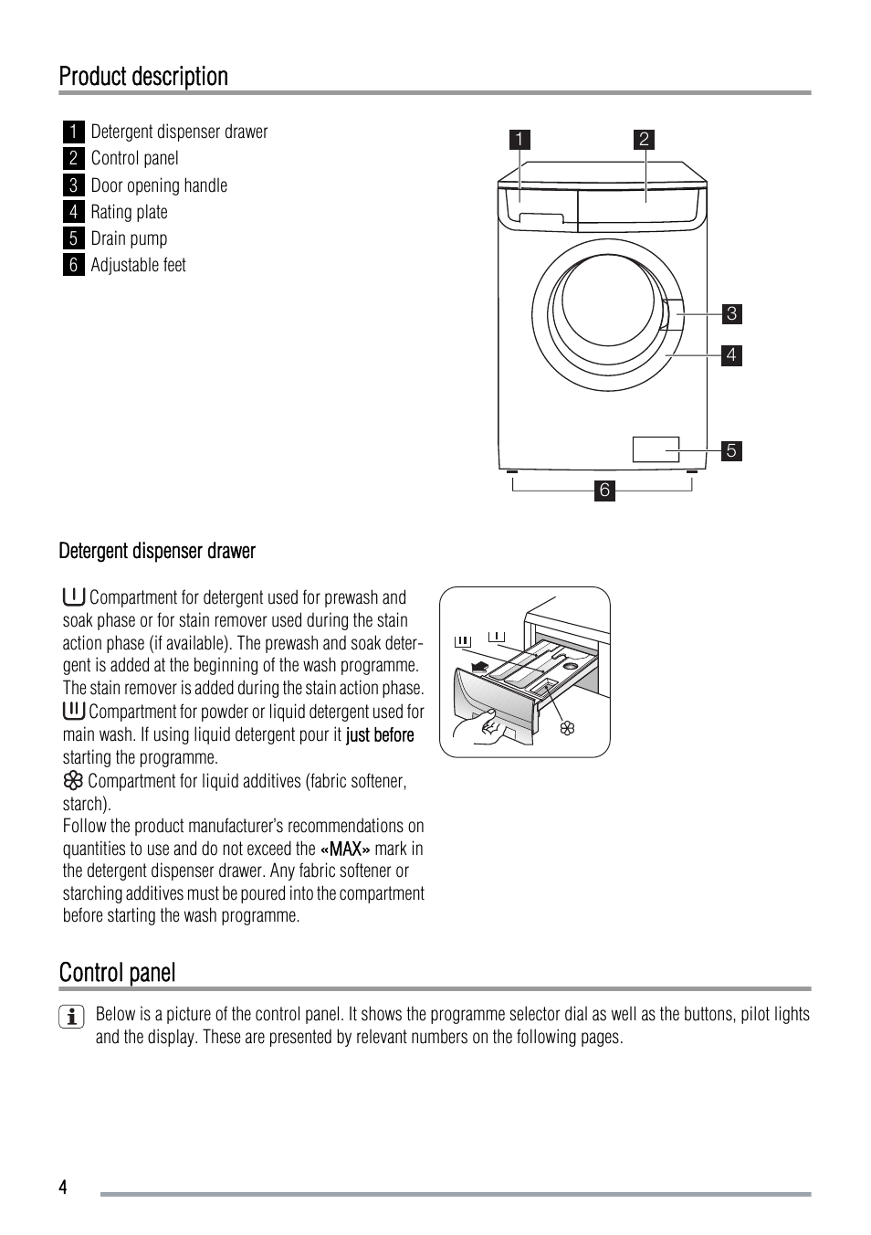 Product description, Control panel | Zanussi ZWF 12380W User Manual | Page 4 / 28