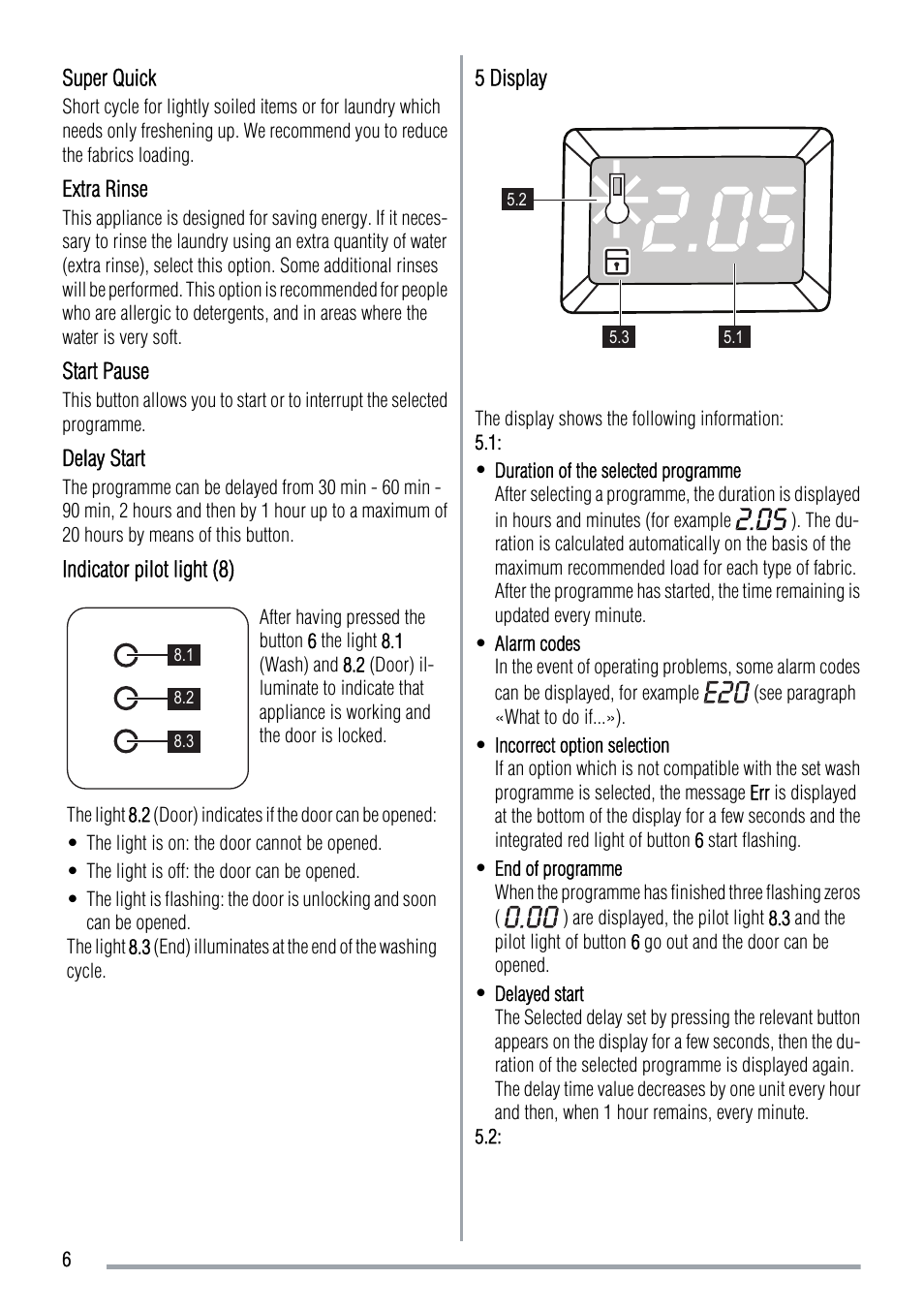 Zanussi ZWF 12380W User Manual | Page 6 / 28