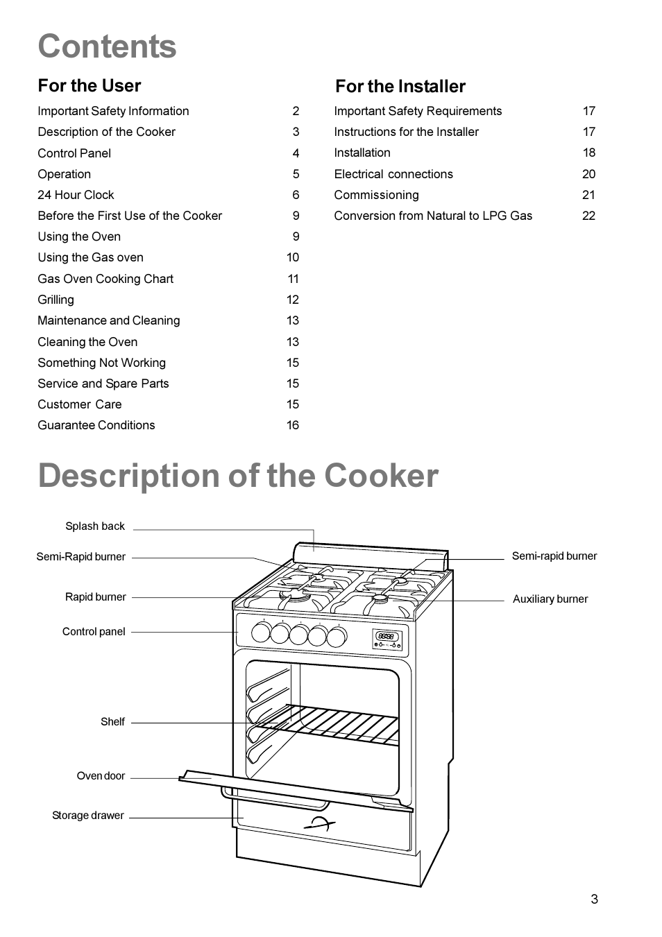 Zanussi ZCG 611 User Manual | Page 3 / 24