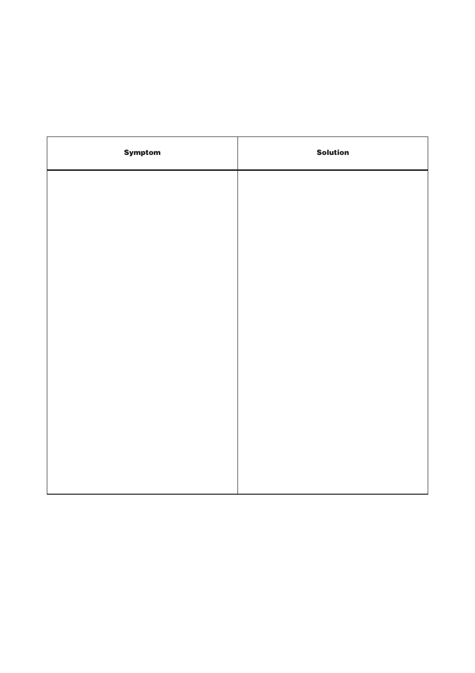 Something not working | Zanussi ZV 45 R User Manual | Page 10 / 16