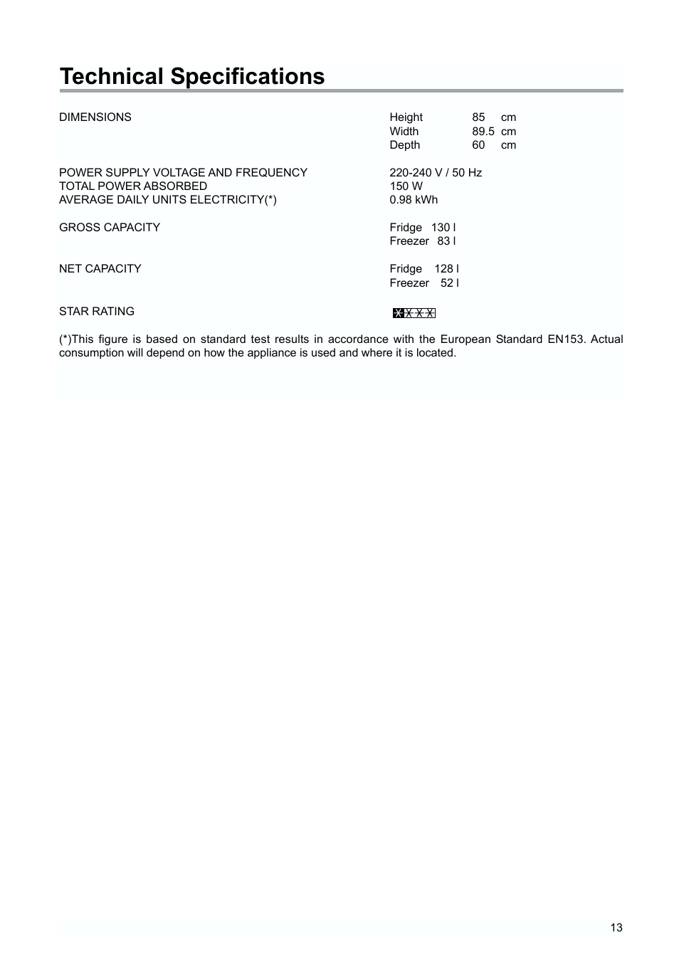 Technical specifications | Zanussi ZERT 2170 X User Manual | Page 13 / 16