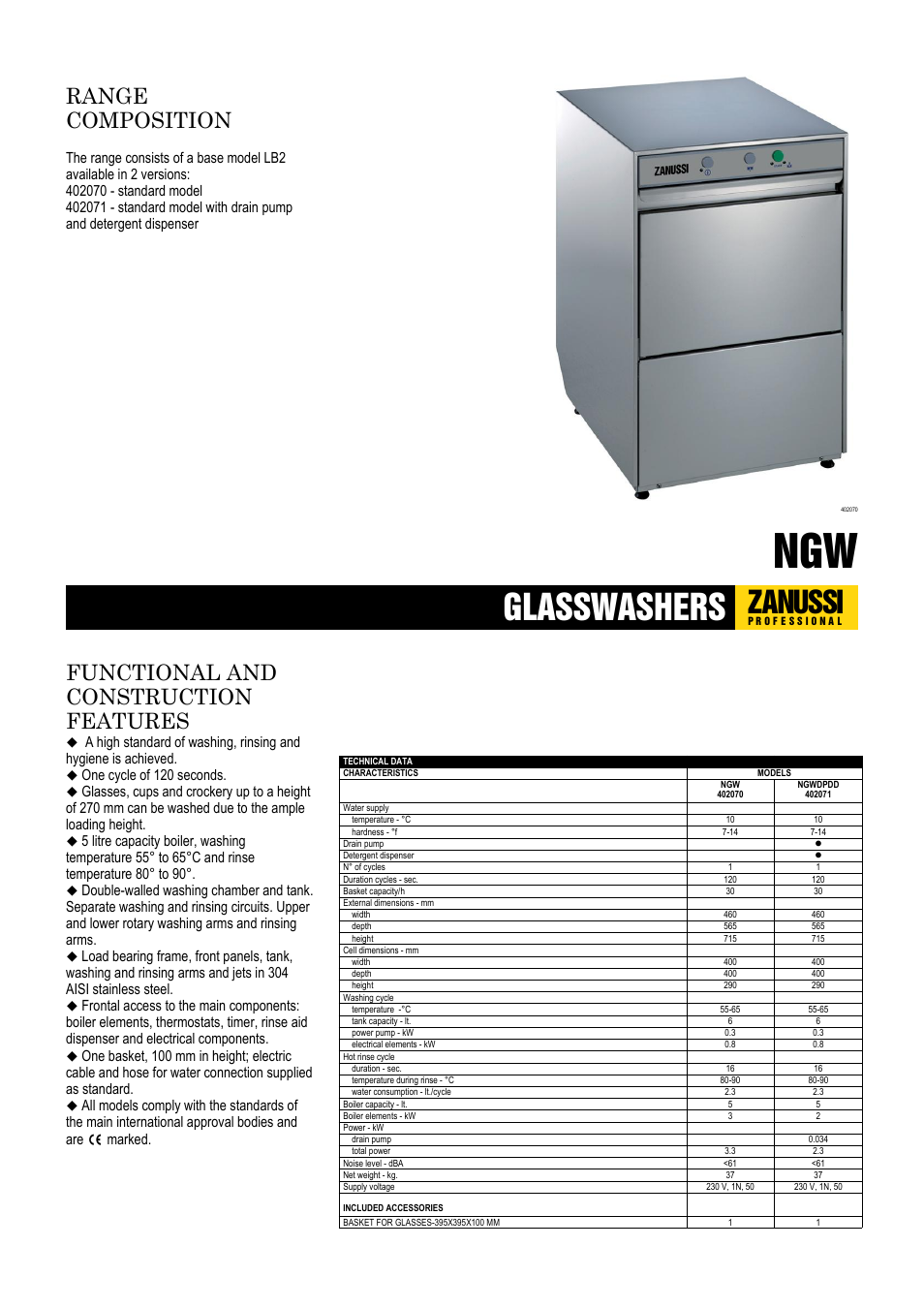 Zanussi NGW User Manual | 4 pages