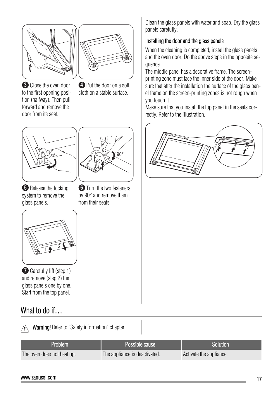 What to do if | Zanussi ZOP37902 User Manual | Page 17 / 24