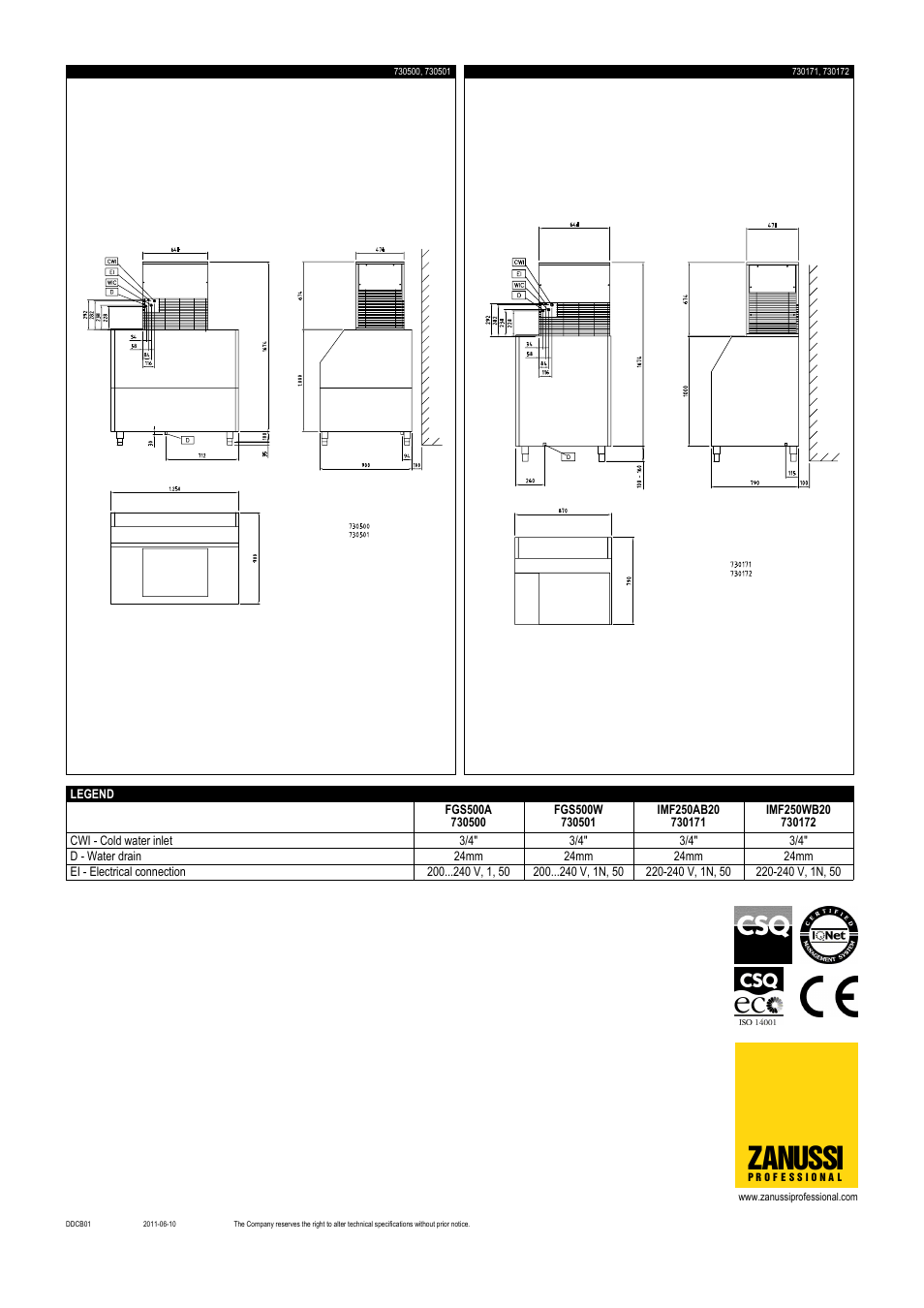 Zanussi | Zanussi 730171 User Manual | Page 2 / 2