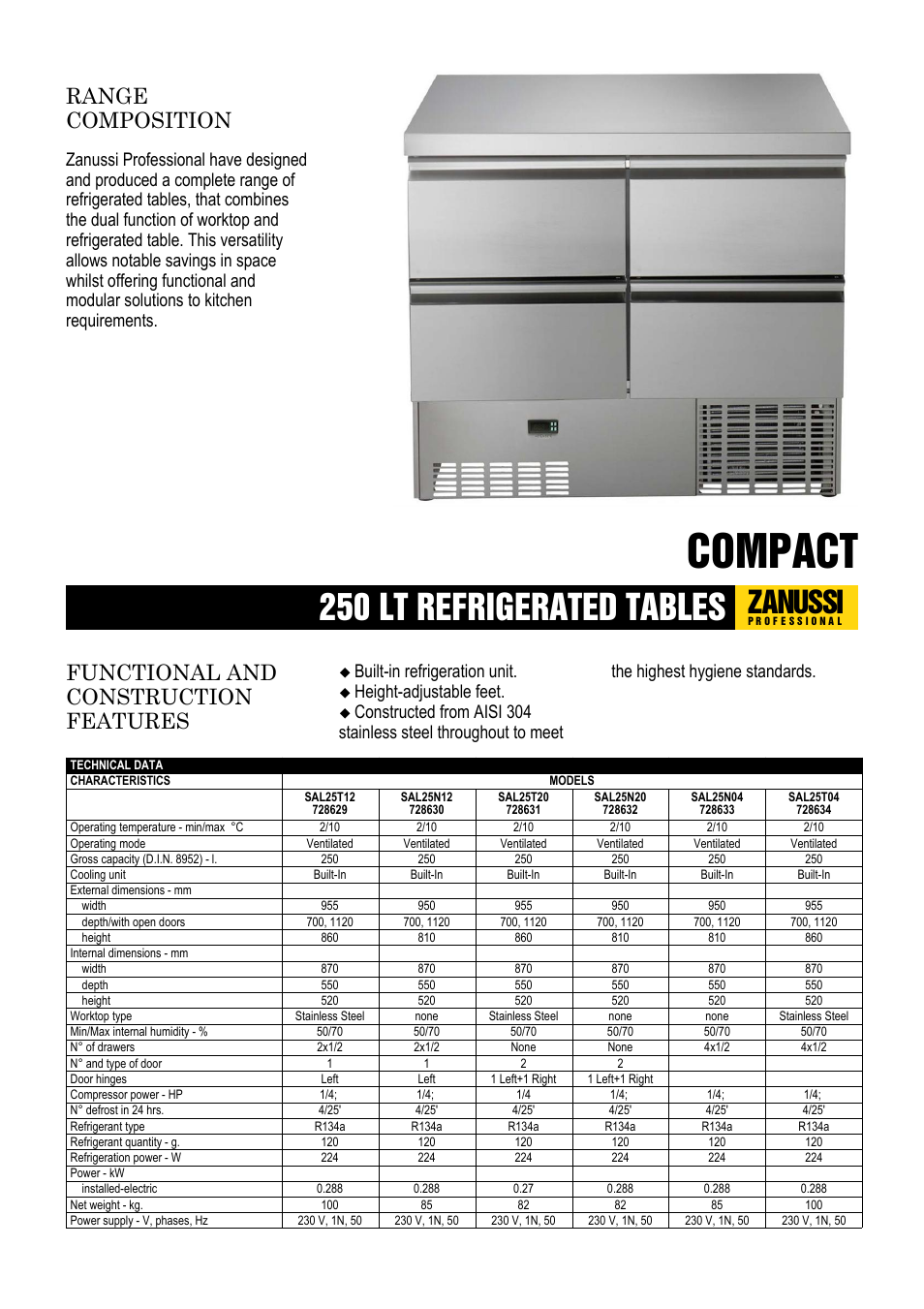 Zanussi 728633 User Manual | 8 pages