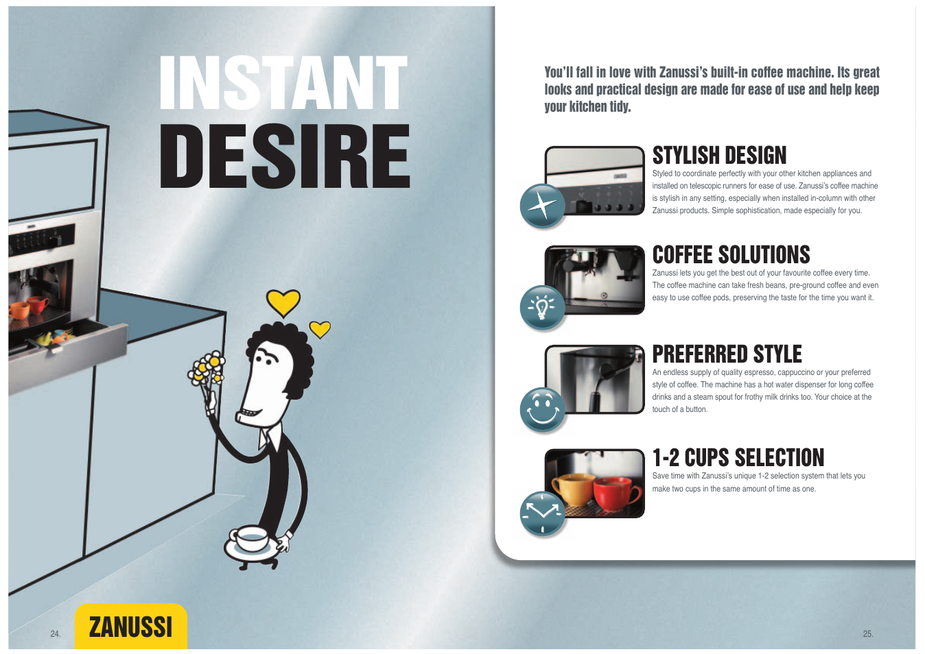 Zanussi Built-In Coffee Machine User Manual | 2 pages