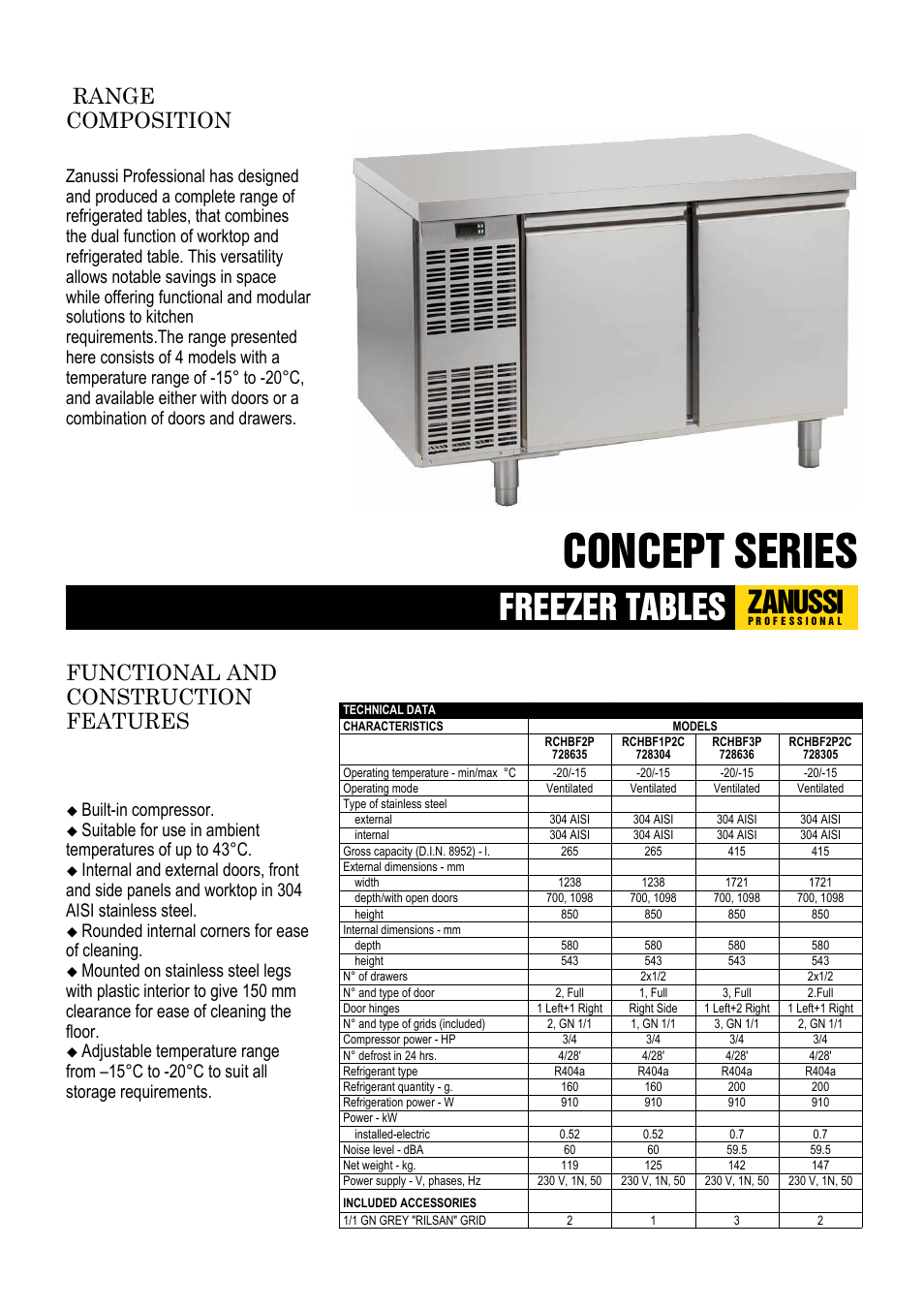 Zanussi 728304 User Manual | 4 pages