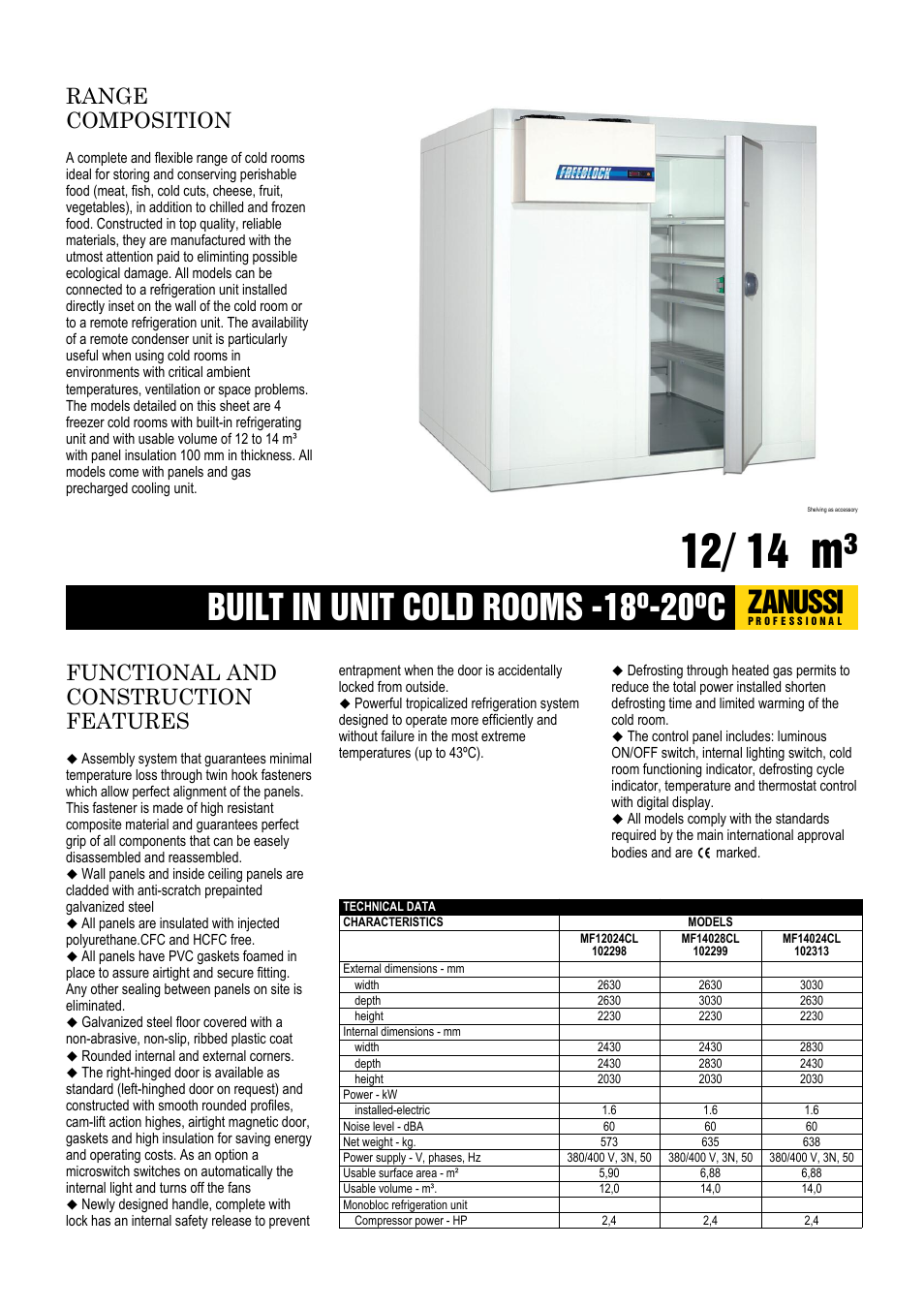 Zanussi 102298 User Manual | 2 pages