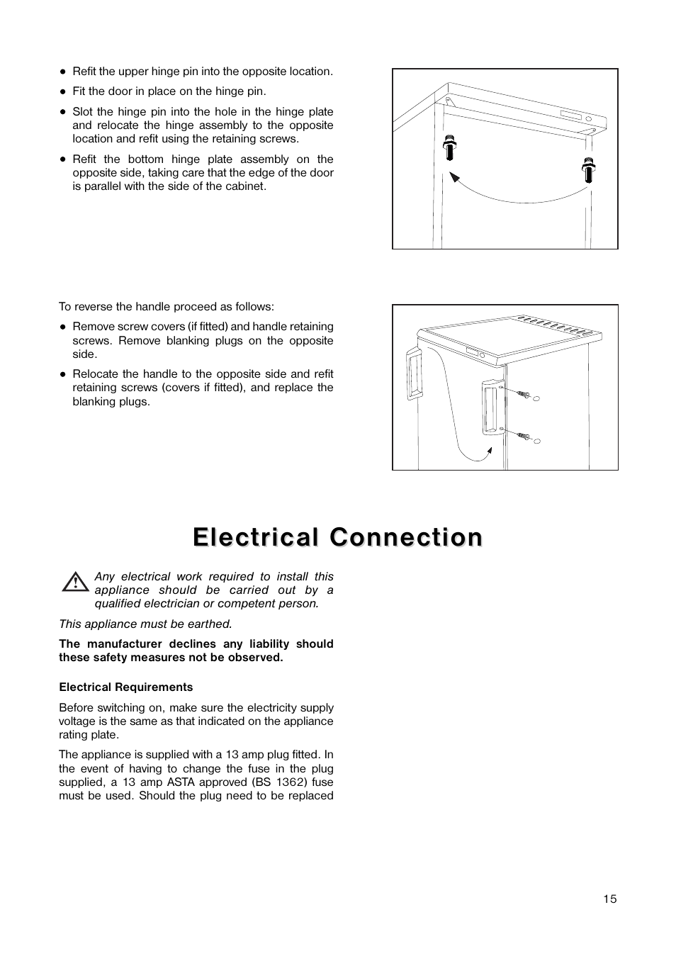 Electrical connection | Zanussi ZEF 55 W User Manual | Page 15 / 16