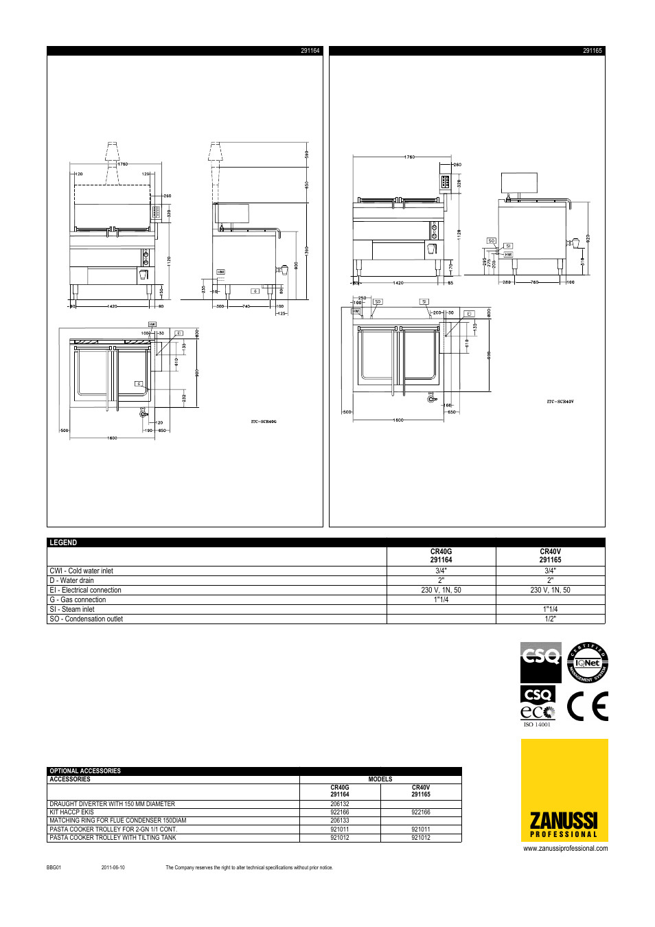 Zanussi | Zanussi 291164 User Manual | Page 2 / 2