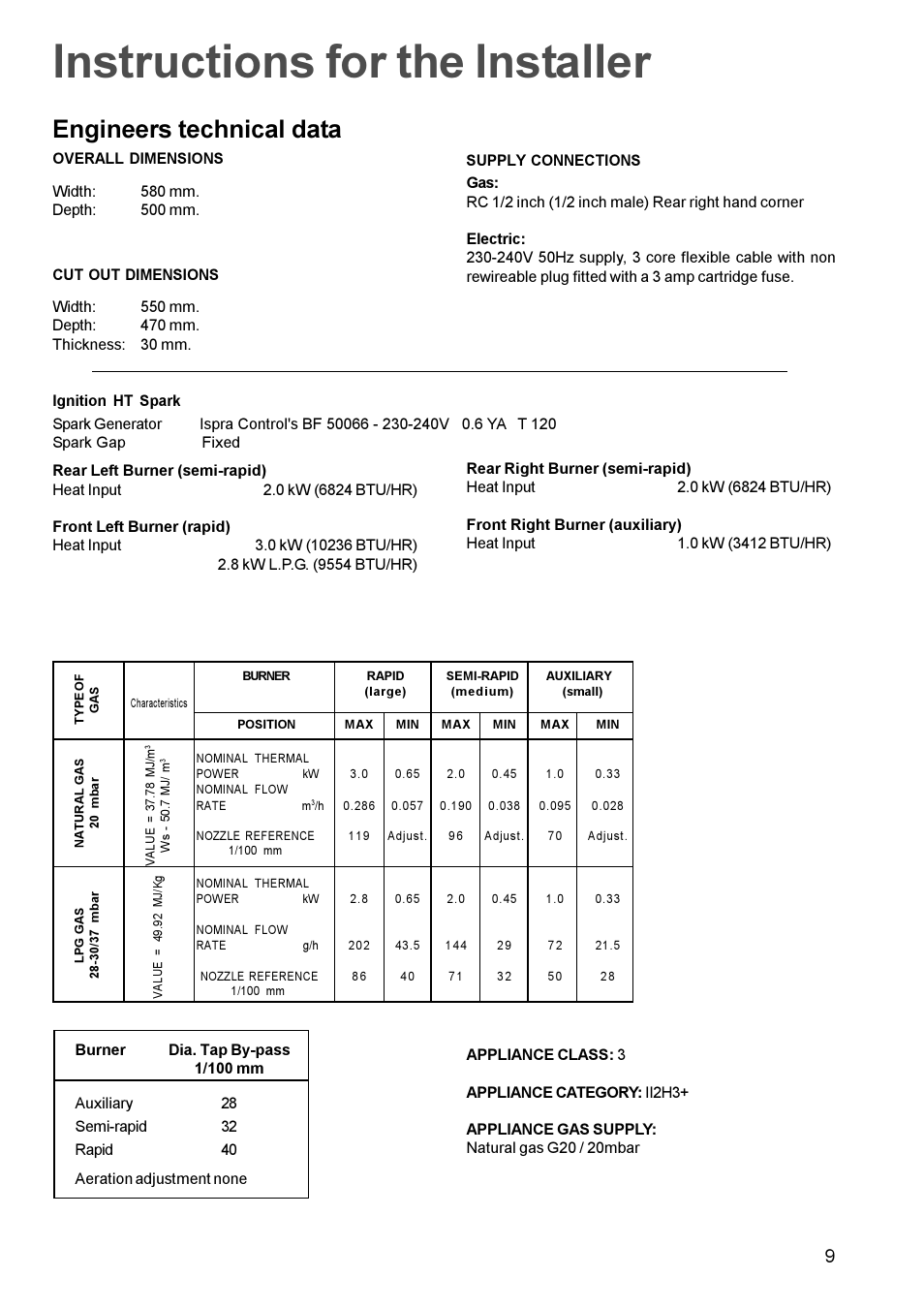 Instructions for the installer, Engineers technical data | Zanussi ZGL 62 User Manual | Page 9 / 16