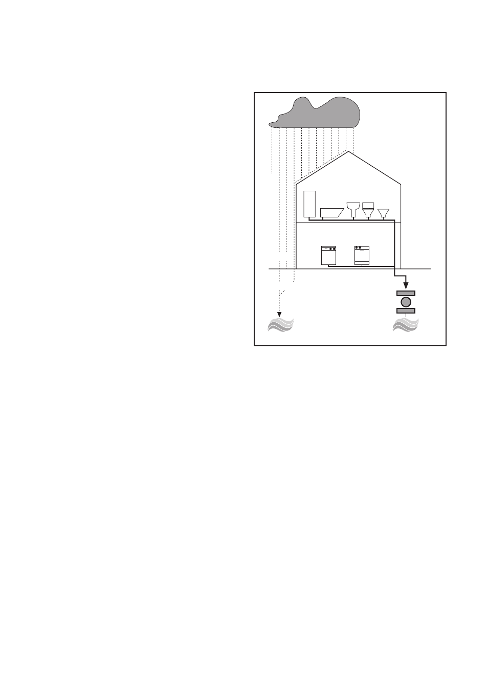 Zanussi FLS 1185 QAL User Manual | Page 25 / 27