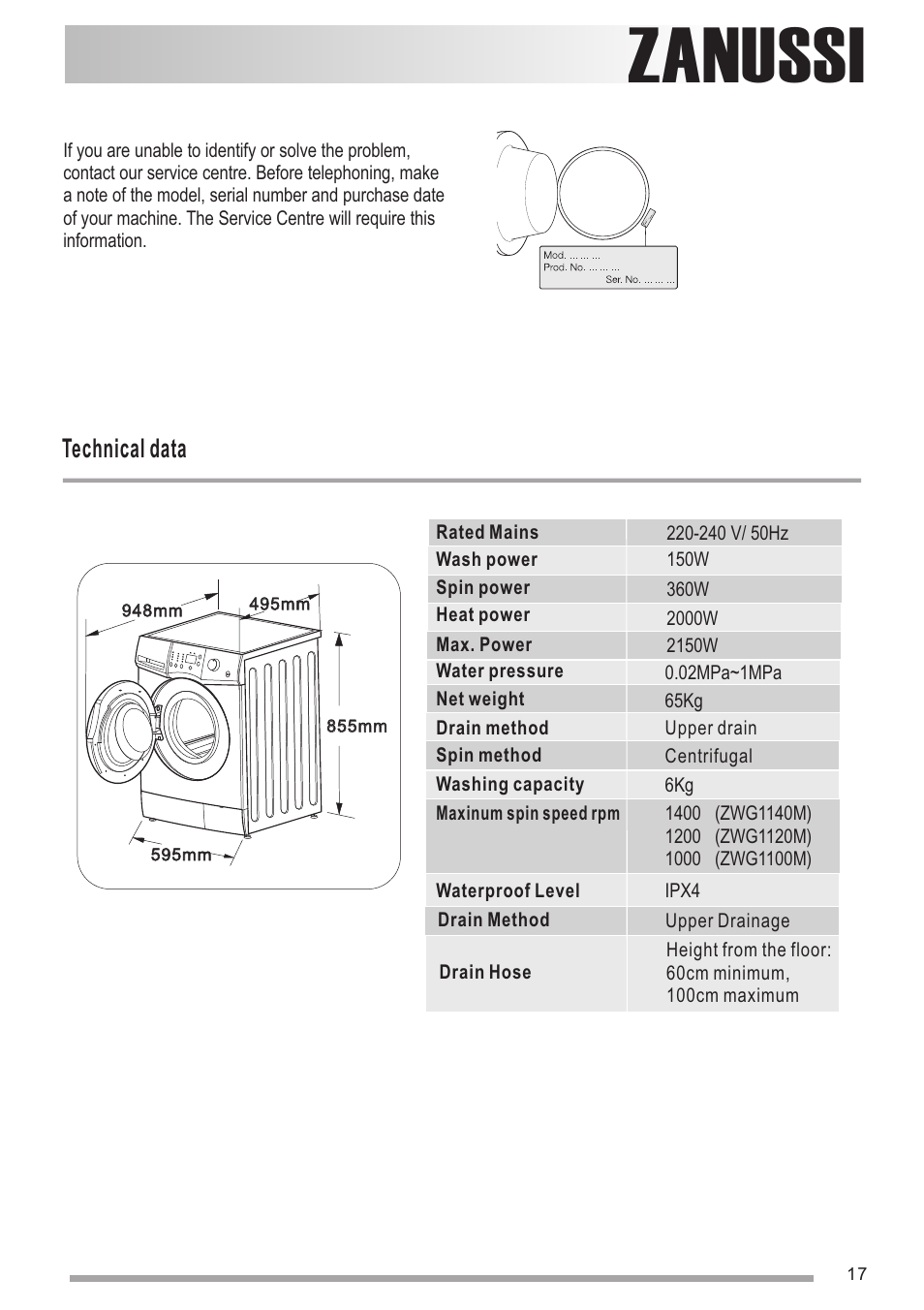 Zanussi, Technical data | Zanussi ZWG1140M User Manual | Page 17 / 20