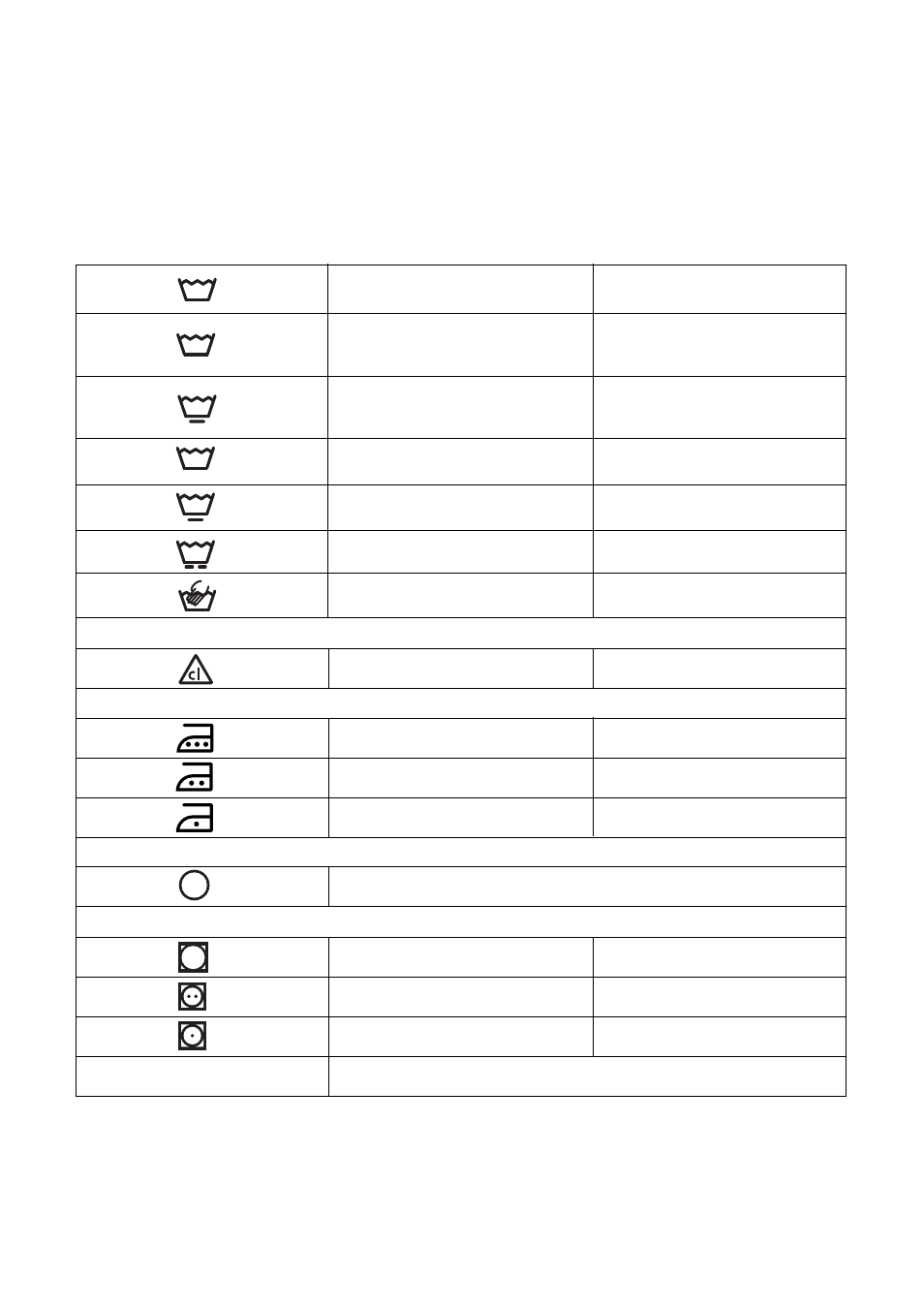 Wash care symbols | Zanussi WJS 1197 W User Manual | Page 19 / 31