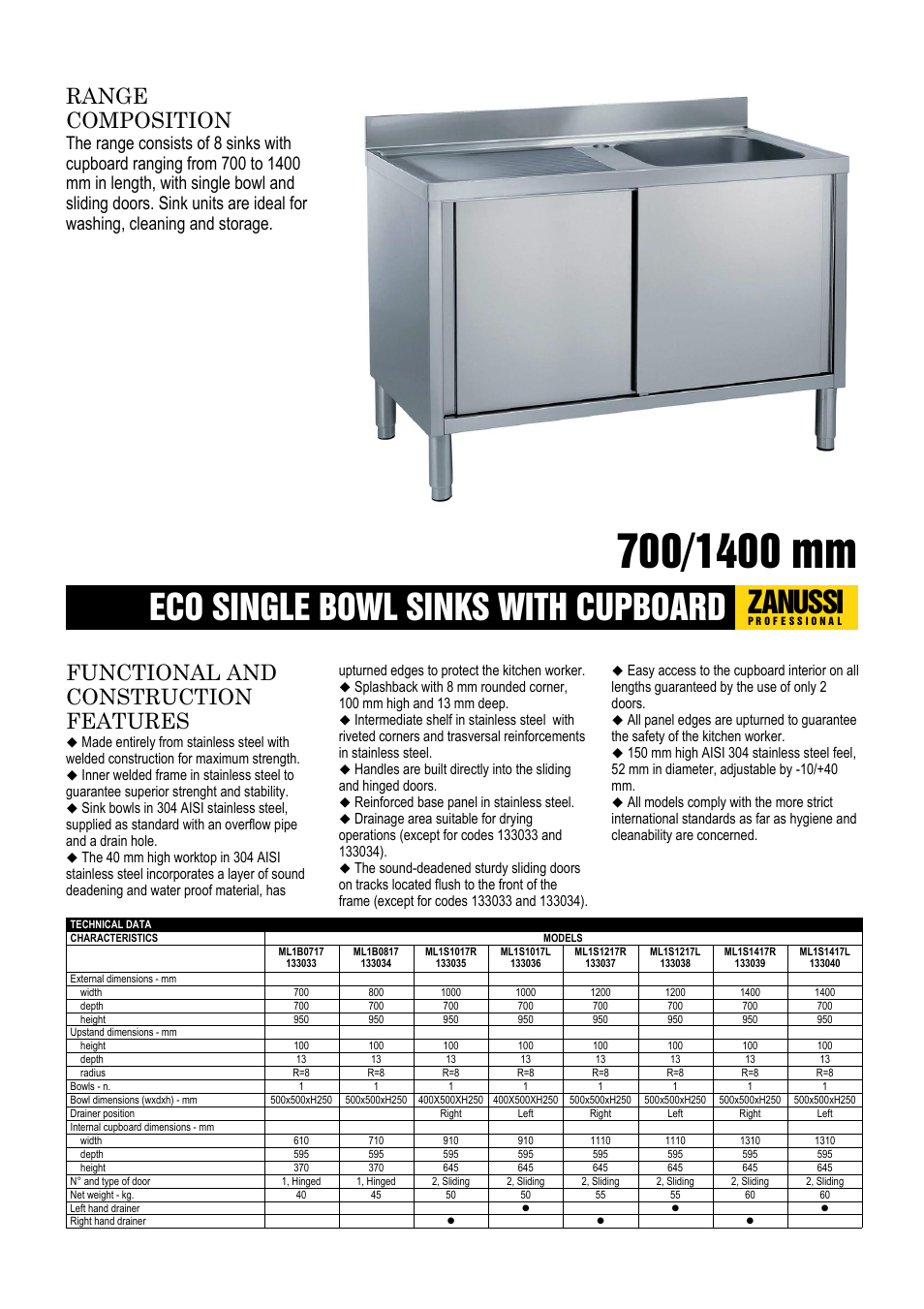 Zanussi ML1S1017R User Manual | 2 pages