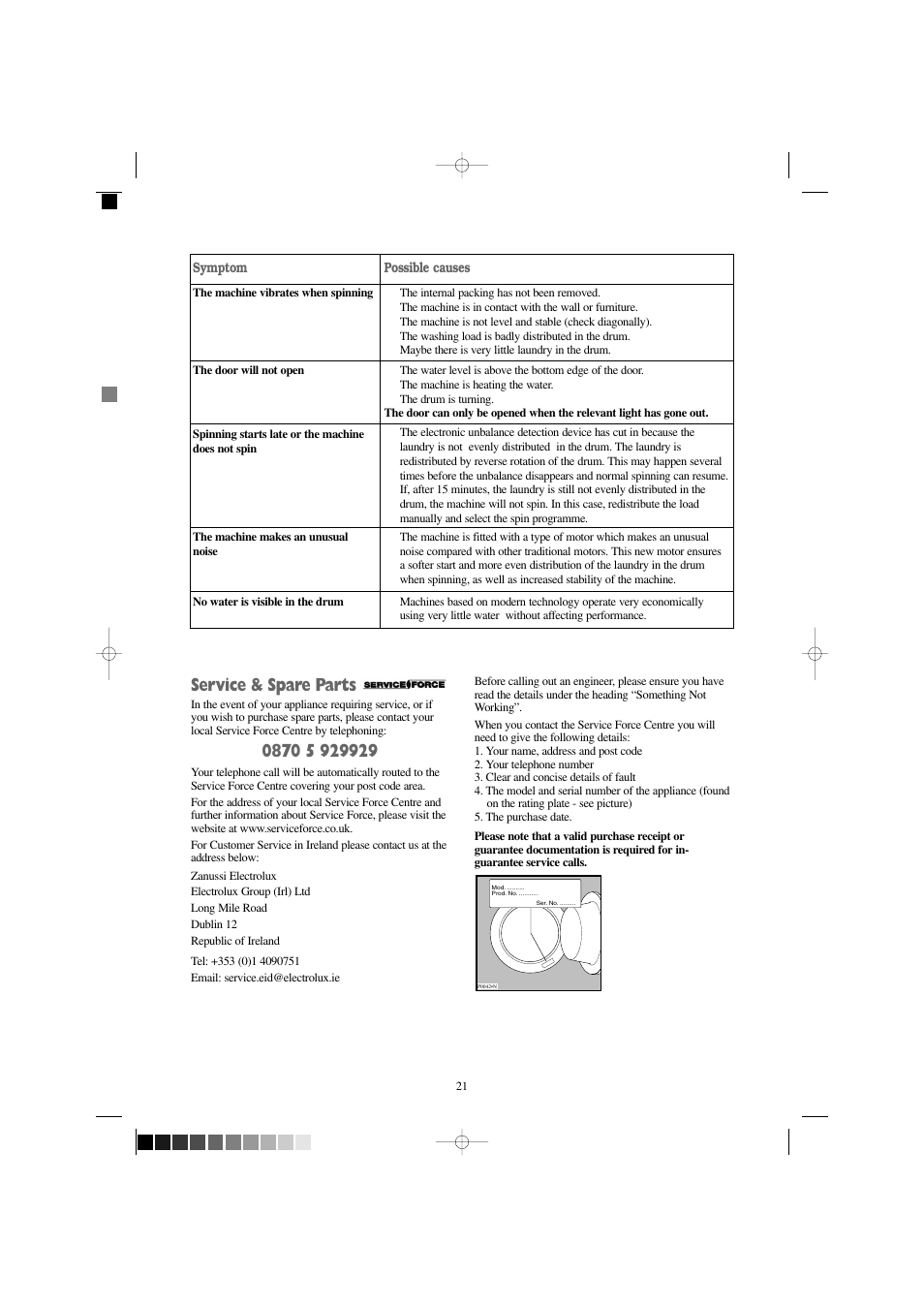 Service & spare parts | Zanussi IZ 141 W User Manual | Page 21 / 28