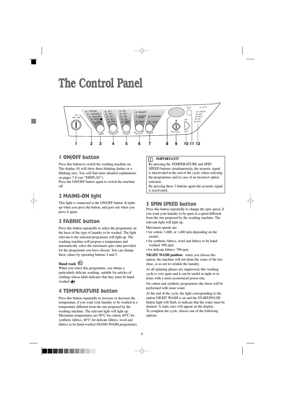 The control panel, 1 on/off button, 2 mains-on light | 3 fabric button, 4 temperature button, 5 spin speed button | Zanussi IZ 141 W User Manual | Page 6 / 28