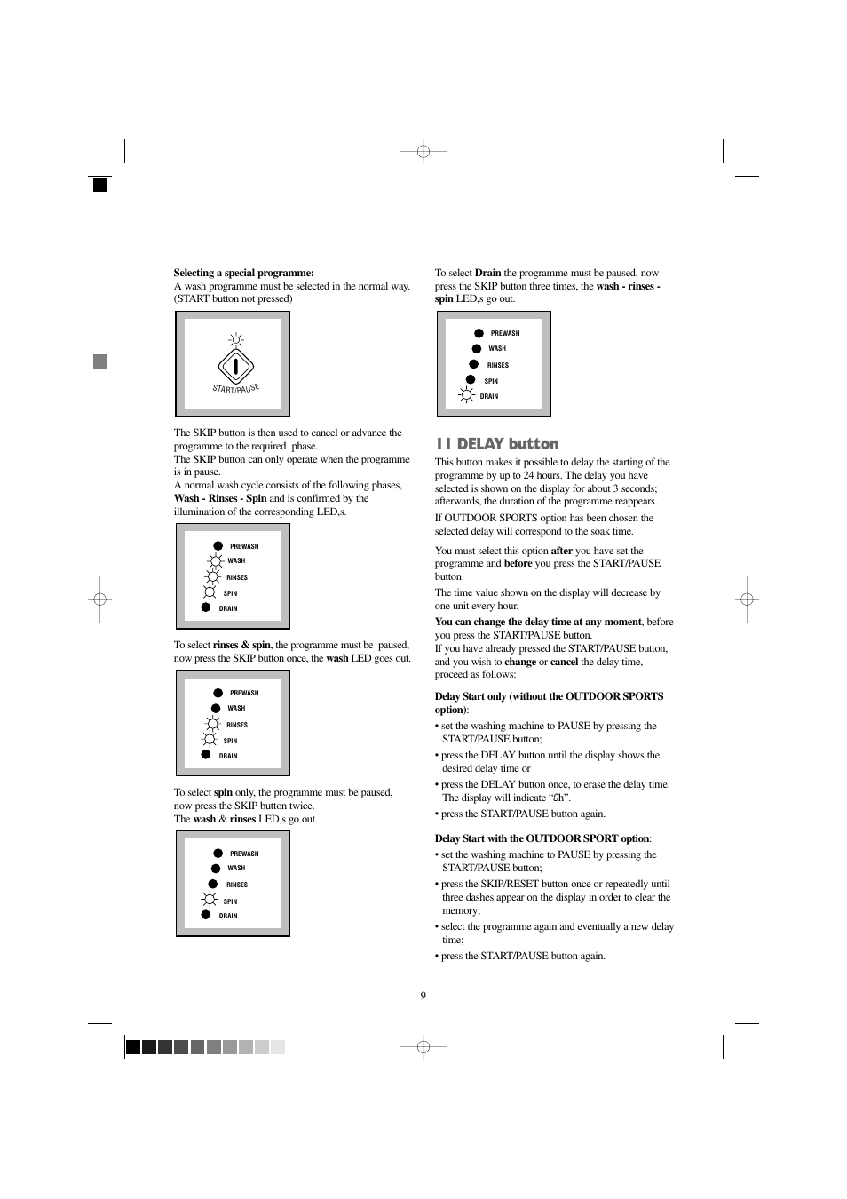 11 delay button | Zanussi IZ 141 W User Manual | Page 9 / 28