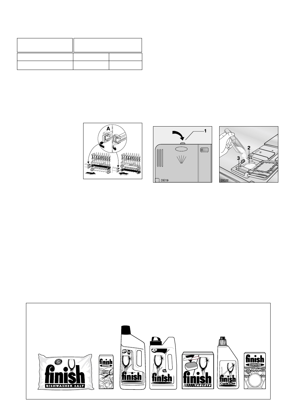 Adjusting the height of the upper basket, Use of detergent, Fill with detergent | Zanussi ZSF 6128 User Manual | Page 10 / 24