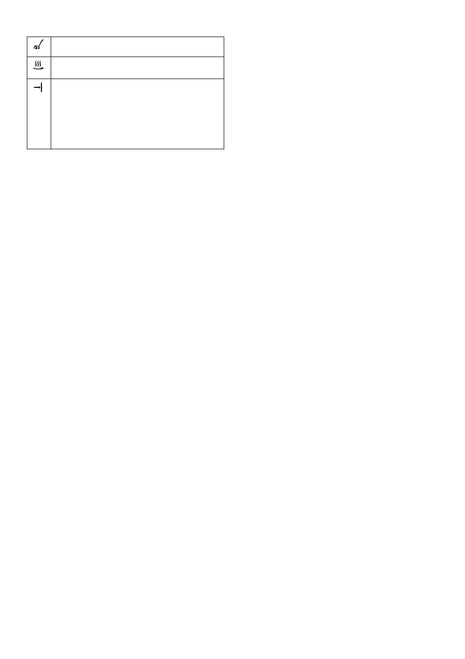 Zanussi ZSF 6150 S User Manual | Page 5 / 24