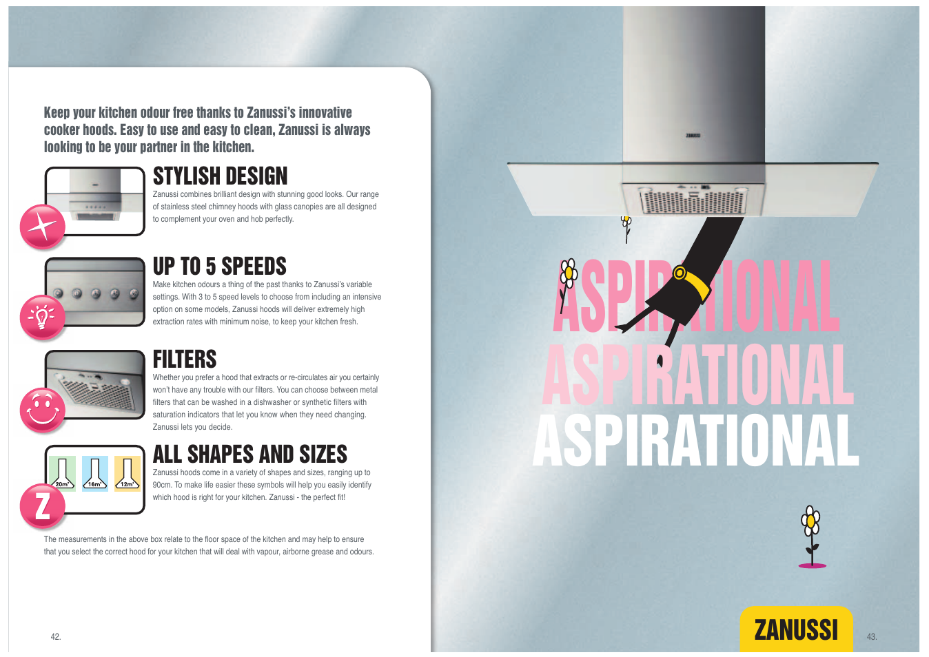 Zanussi ZHC9254 User Manual | 5 pages