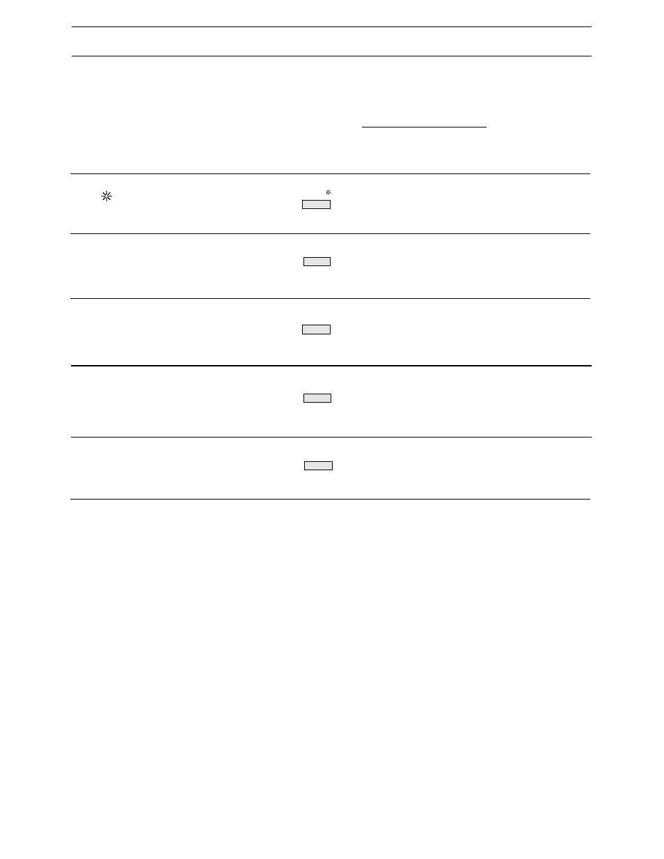 Washing programmes | Zanussi ZT 415 User Manual | Page 11 / 20