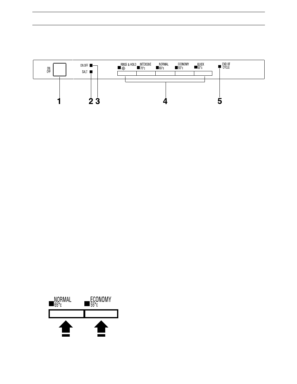 Zanussi ZT 415 User Manual | Page 6 / 20