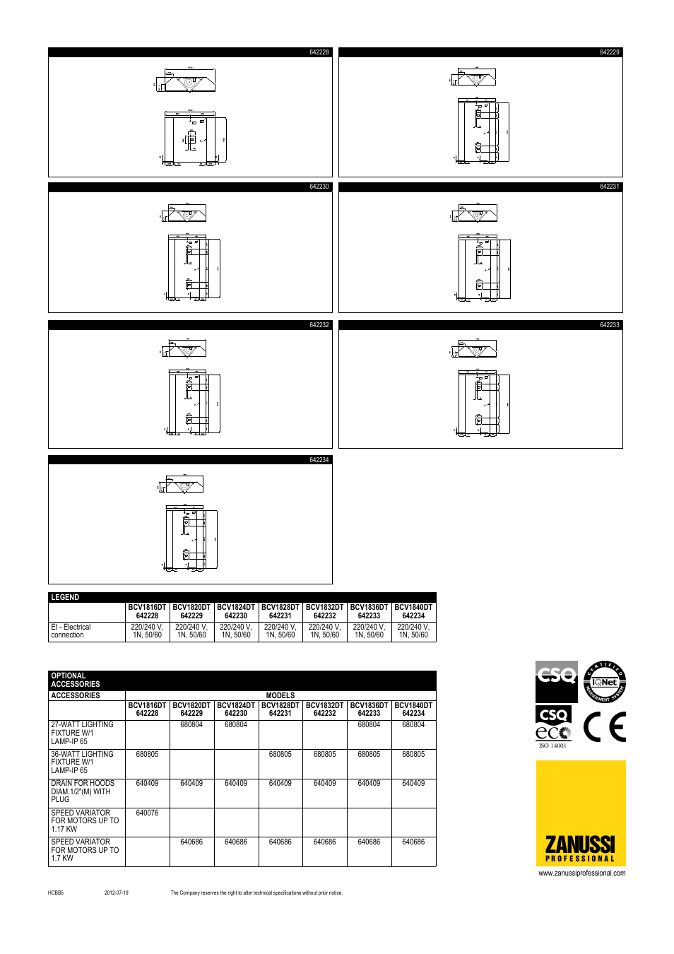 Zanussi | Zanussi Block 642232 User Manual | Page 2 / 2