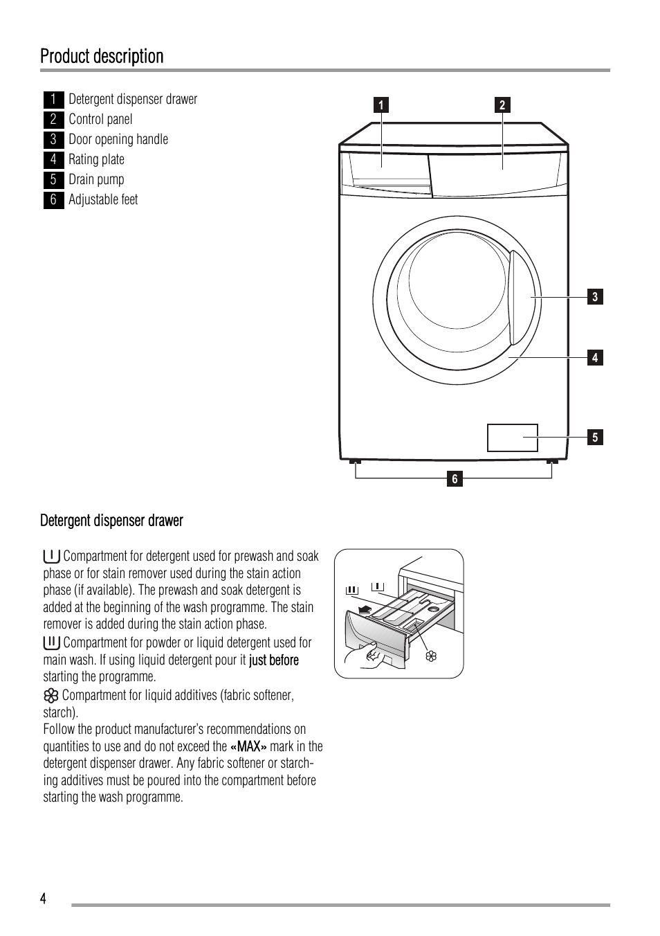 Product description | Zanussi ZWH 5145 User Manual | Page 4 / 24