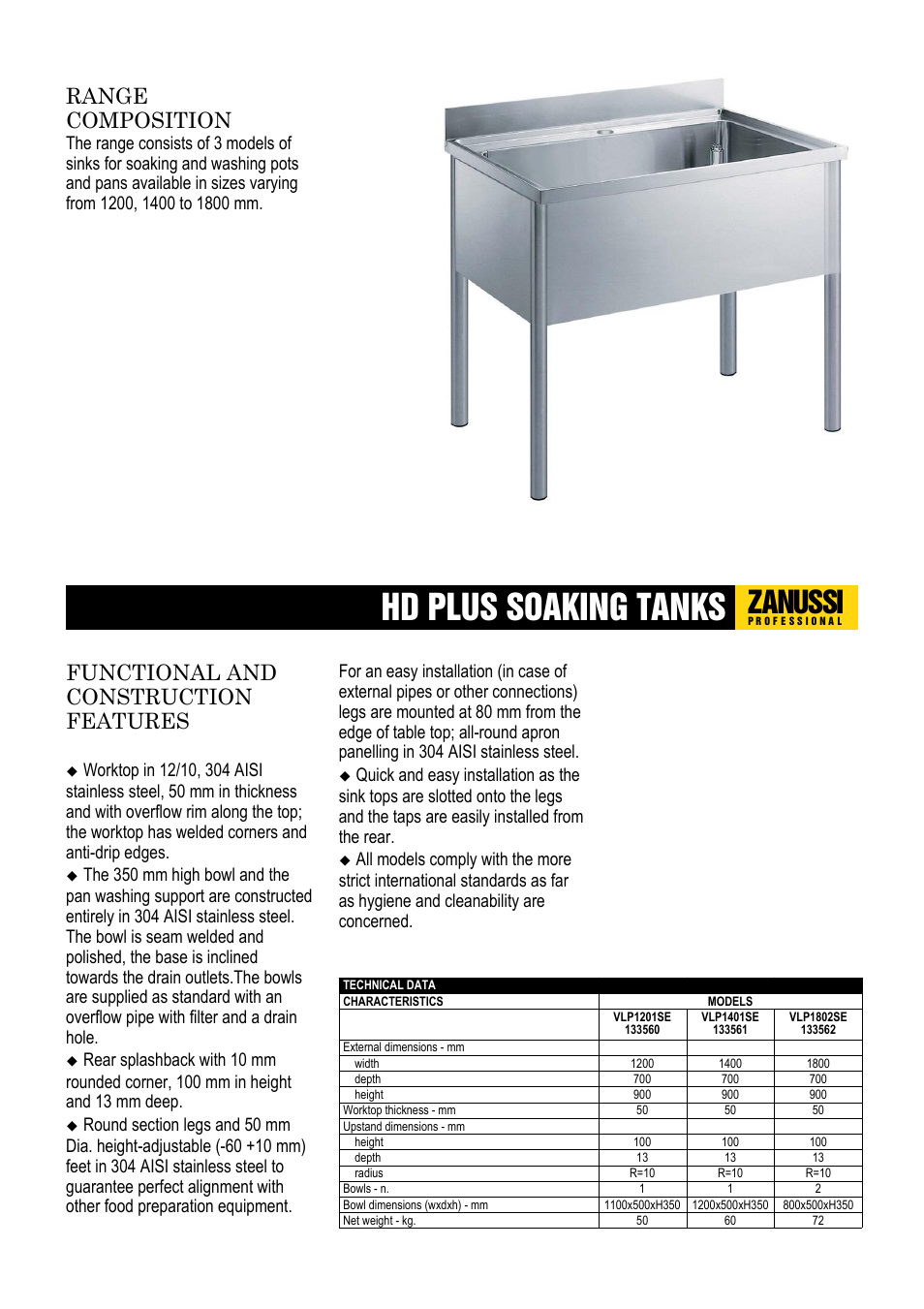 Zanussi 131445 User Manual | 2 pages