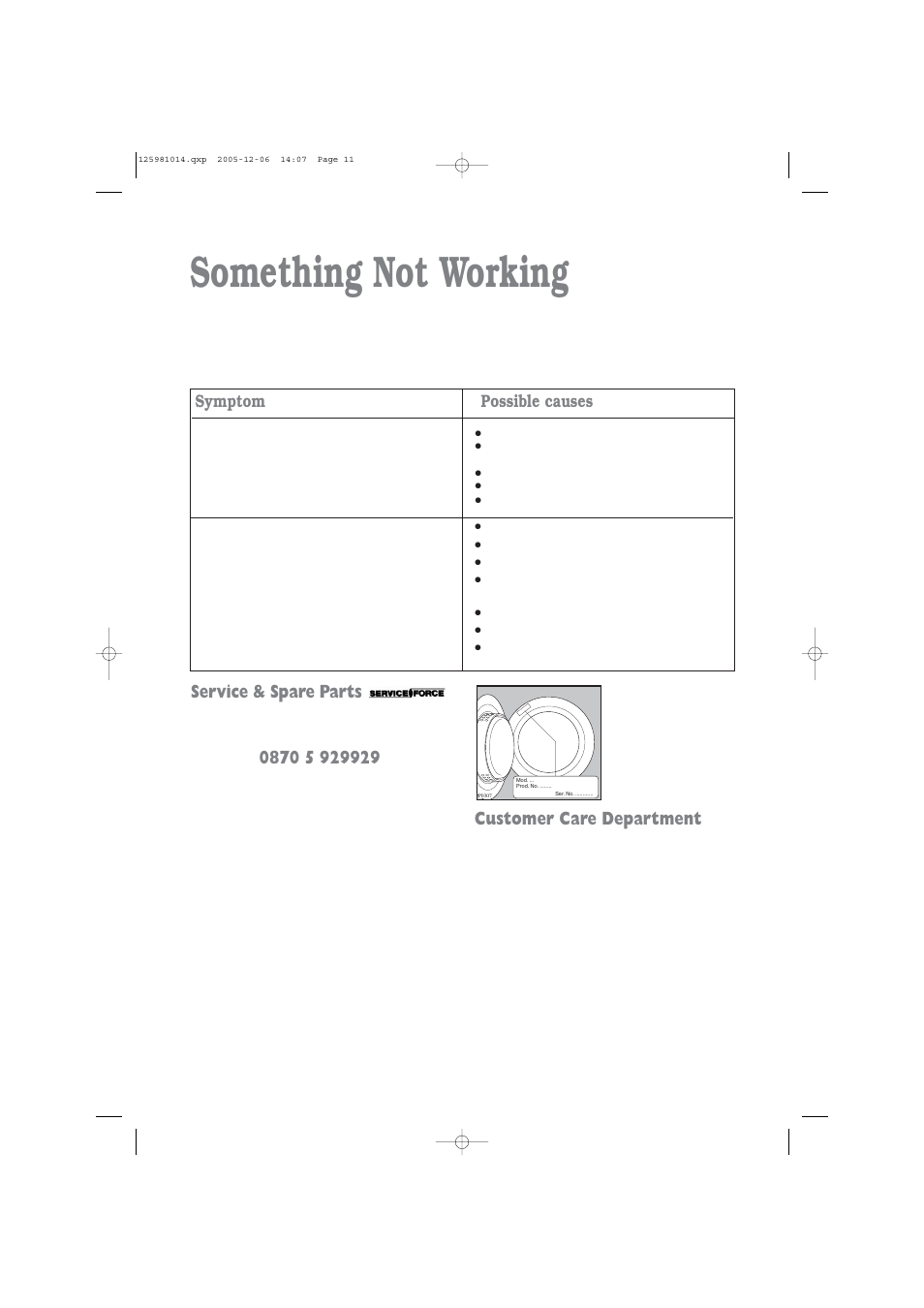 Something not working, Service & spare parts, Customer care department | Symptom possible causes | Zanussi TD 4113 W User Manual | Page 11 / 17
