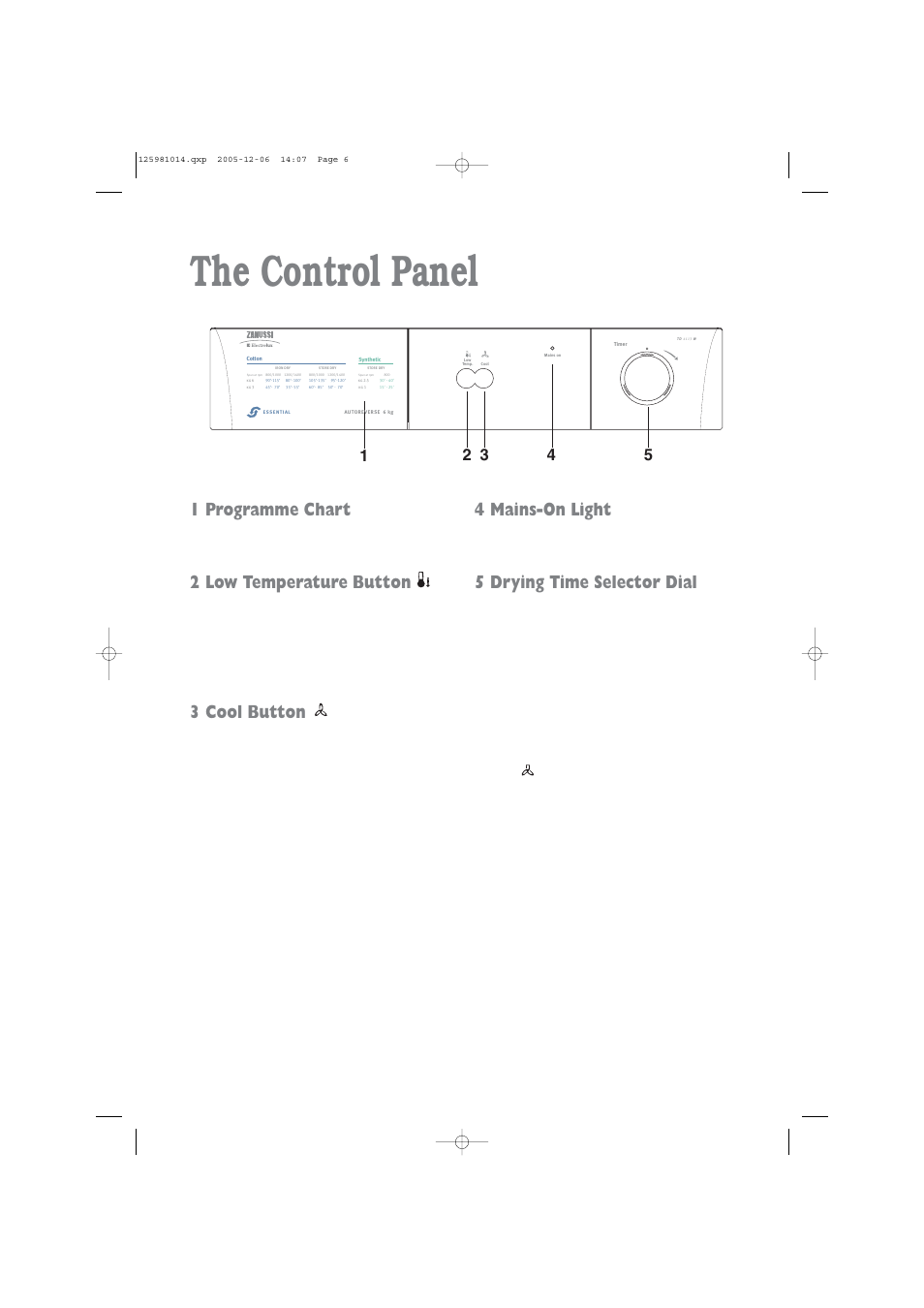 The control panel, 1 programme chart, 2 low temperature button | 3 cool button, 4 mains-on light, 5 drying time selector dial | Zanussi TD 4113 W User Manual | Page 6 / 17