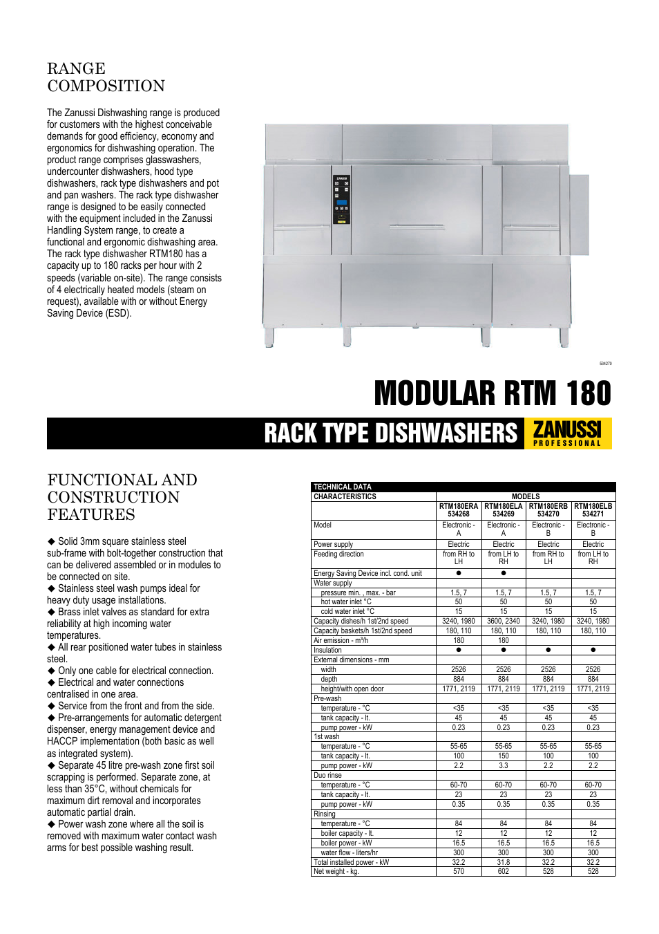 Zanussi 534269 User Manual | 4 pages