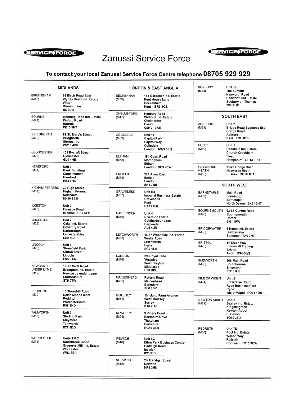 Zanussi ZU 9154 User Manual | Page 11 / 20