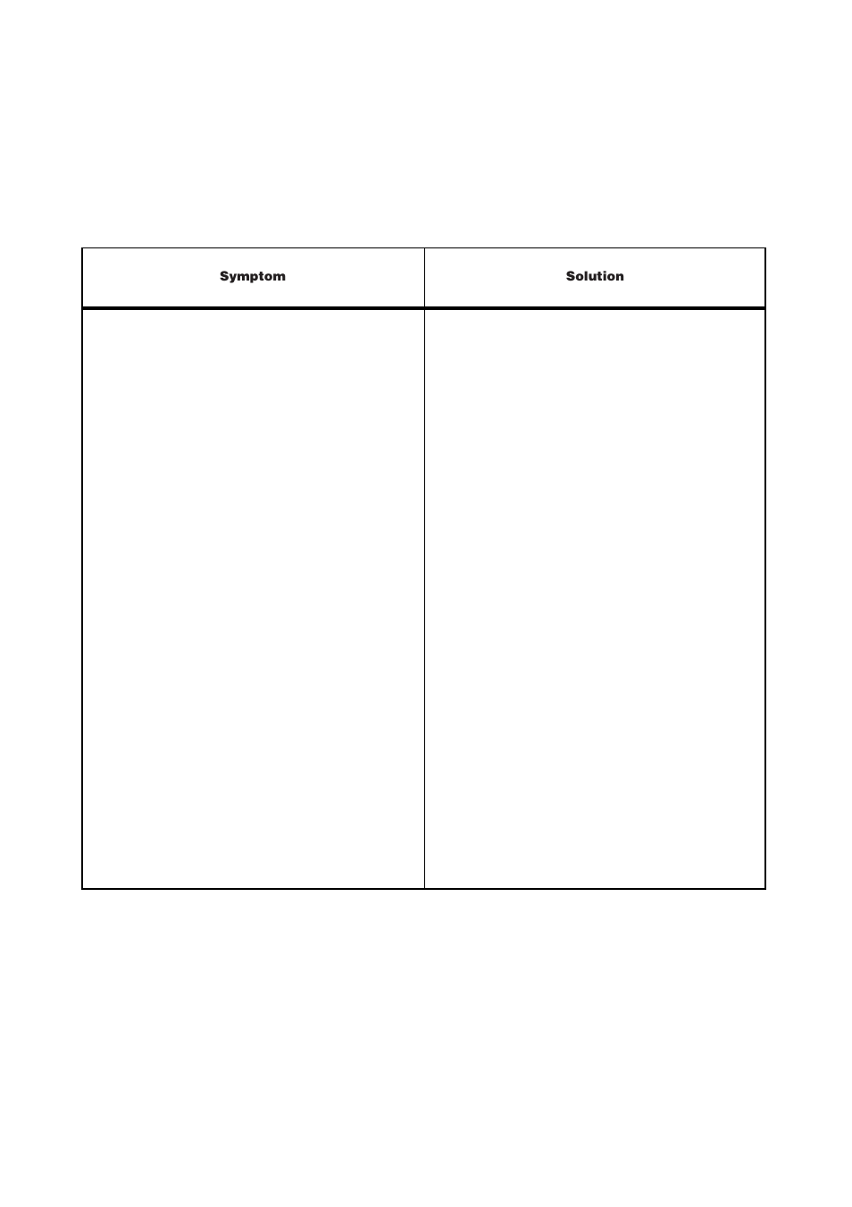 Something not working | Zanussi ZU 9154 User Manual | Page 8 / 20