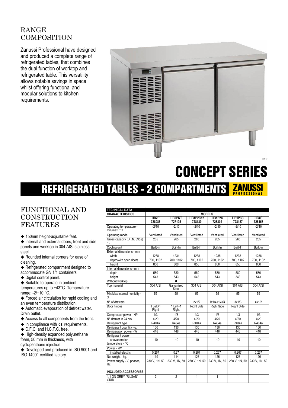 Zanussi Concept 728157 User Manual | 6 pages