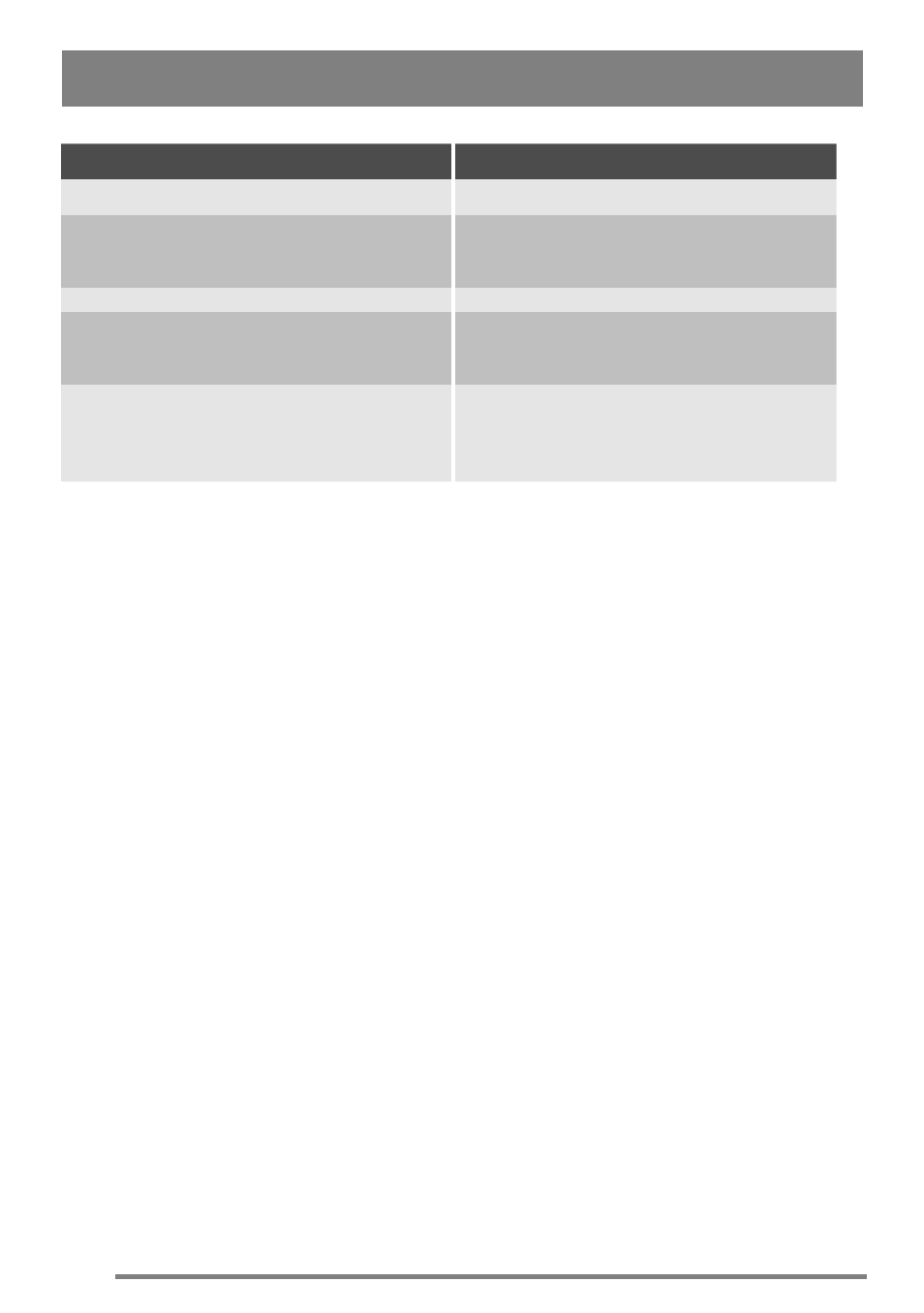 Zanussi ZKC6040 User Manual | Page 34 / 40