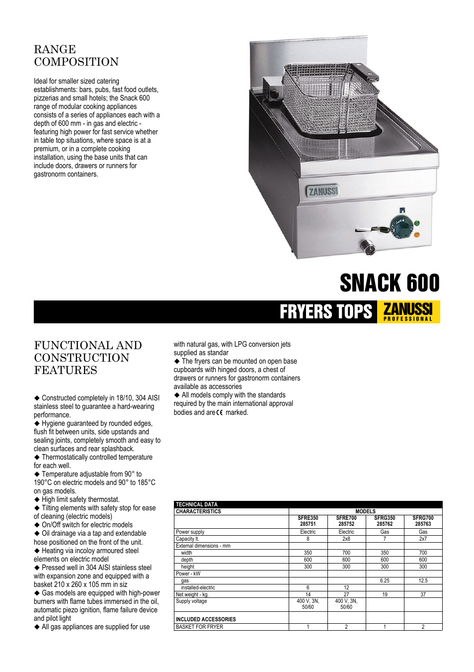 Zanussi Snack 285751 User Manual | 2 pages