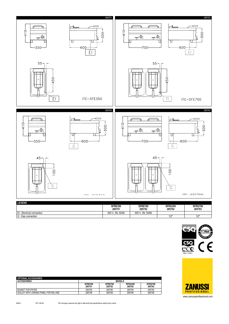 Zanussi | Zanussi Snack 285751 User Manual | Page 2 / 2