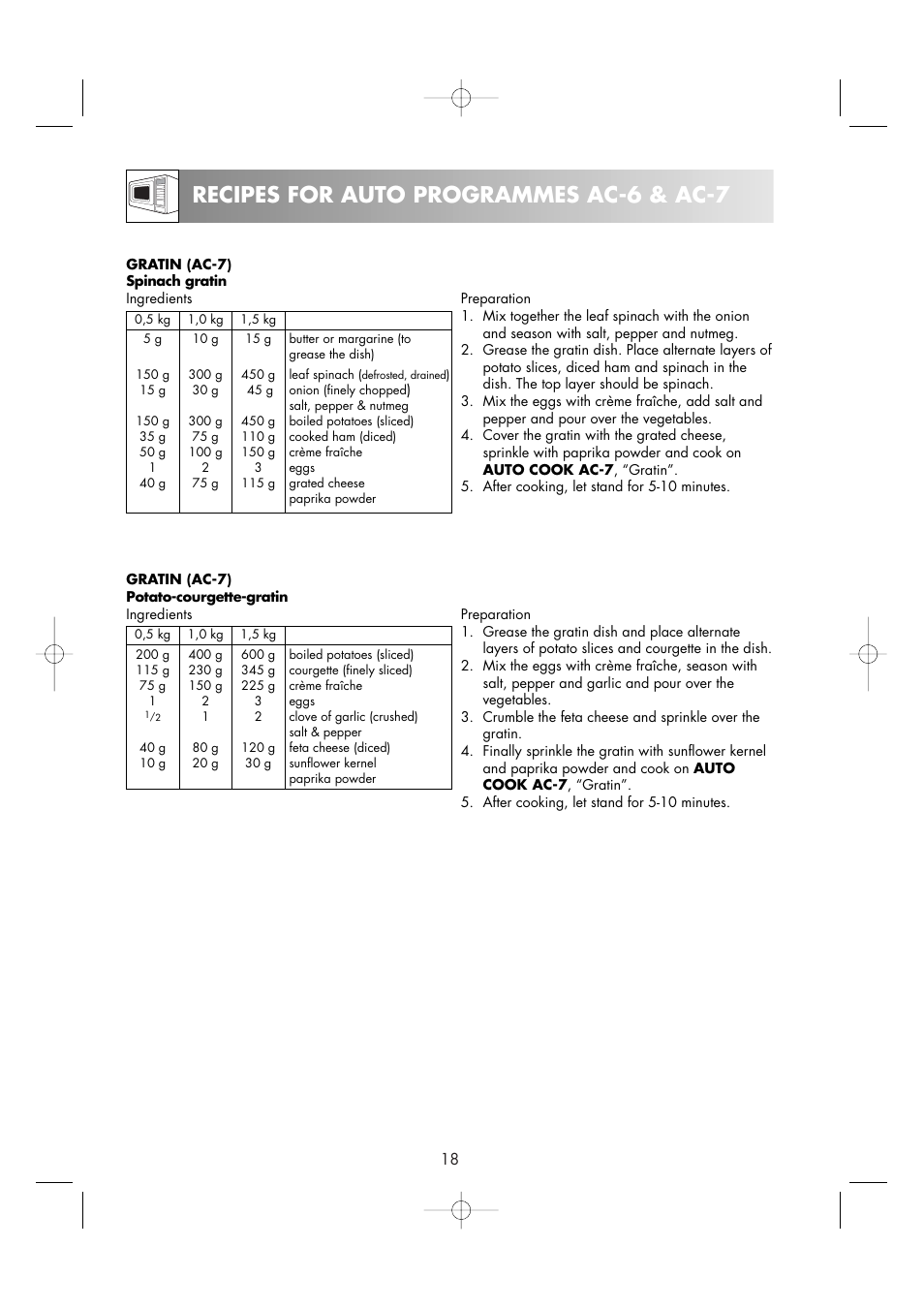 Recipes for auto programmes ac-6 & ac-7 | Zanussi ZM176ST User Manual | Page 20 / 39