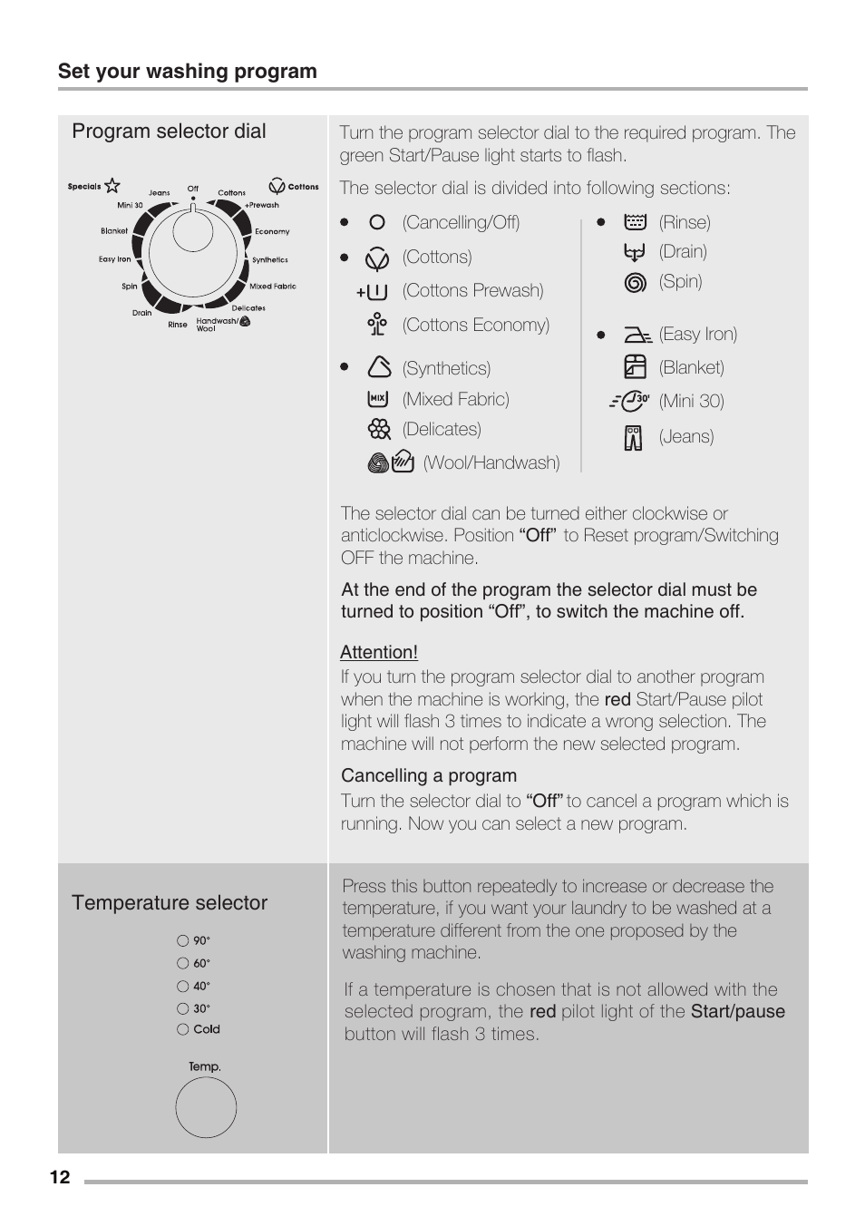 Zanussi LA VITA E BELLA ZWH7120 P User Manual | Page 12 / 24