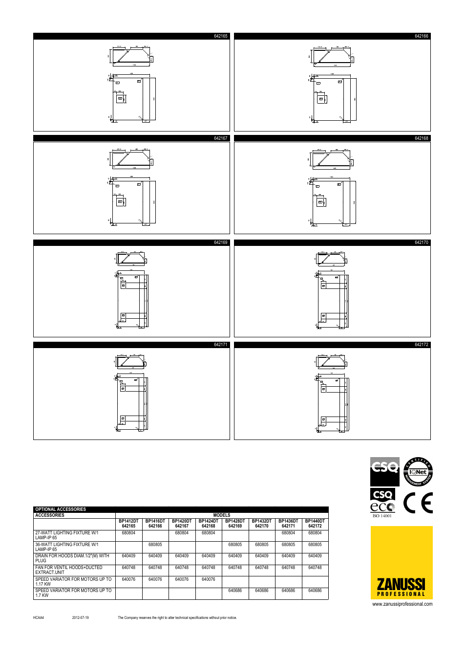 Zanussi | Zanussi Block 642167 User Manual | Page 2 / 2