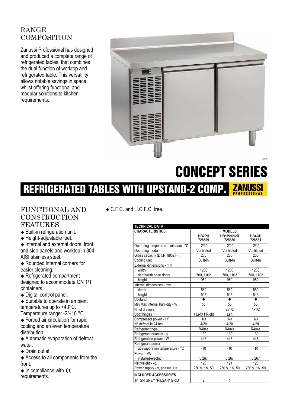 Zanussi 728530 User Manual | 3 pages