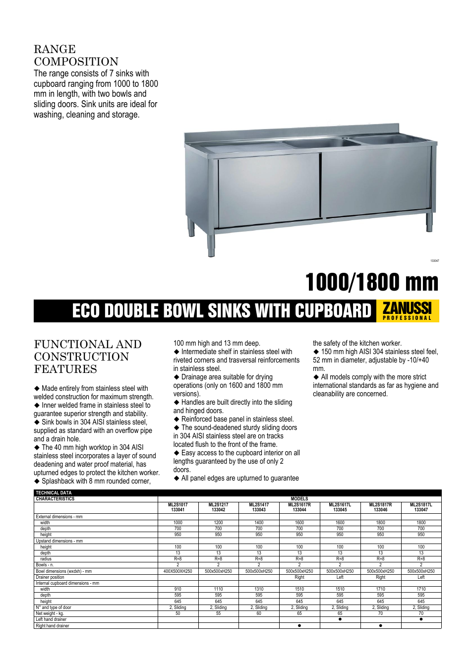 Zanussi 133046 User Manual | 2 pages